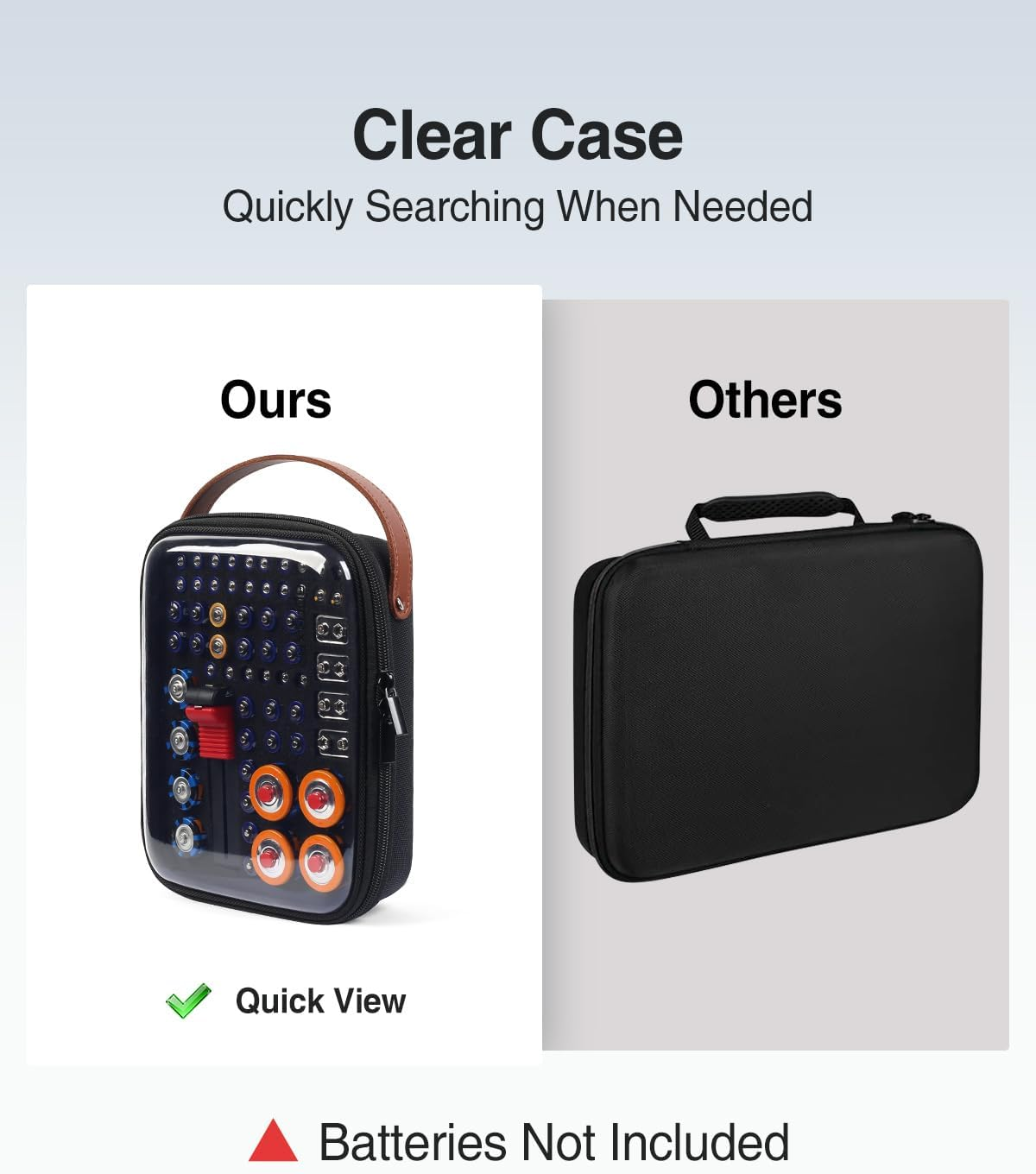 Luxtude Battery Storage Organizer, Clear Battery Organizer Storage Case with Tester,Hard Batteries Holder, Portable Batteries Case Organizers, Drawer Caddy, Camping Accessories (Black)