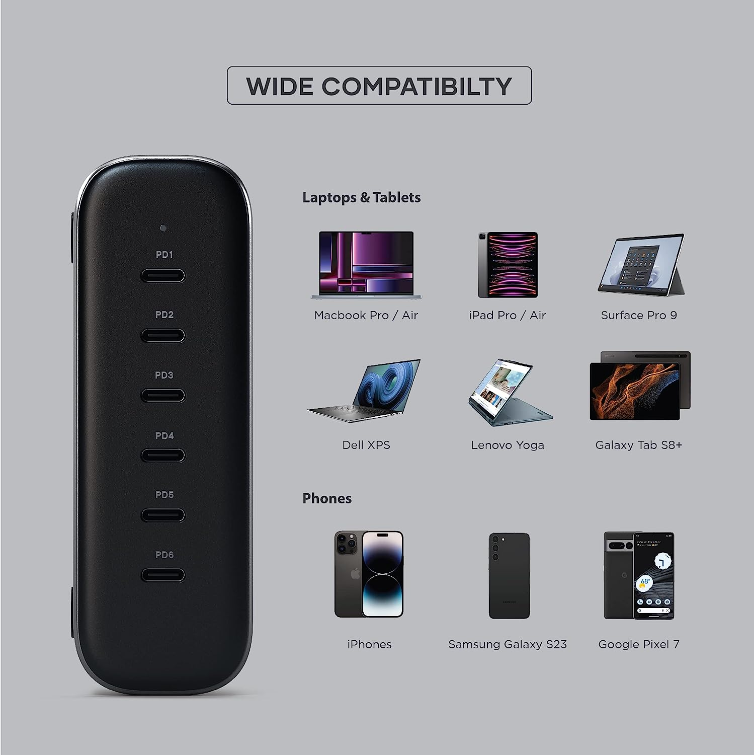 Satechi 200W 6-Port Gan Charging Station, 2X 140W USB-C and 4 USB-C, Fast Travel Charger for Multiple Devices, for Macbook Air & Pro M5 M4, Ipad Air & Pro M5 M4, Iphone 17 16, Thunderbolt Devices