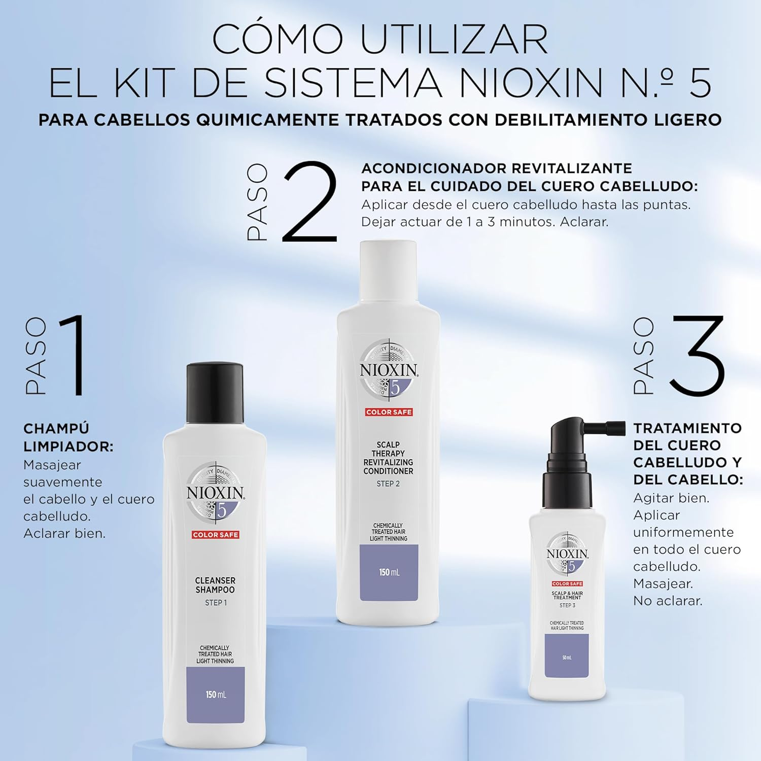 Nioxin System 5 Starter Set (Pack of 2) image number 3