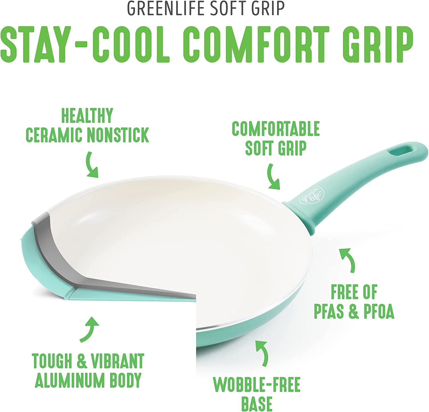 Greenlife Soft Grip Healthy Ceramic Nonstick 20, 26 & 30Cm Frying Pan Skillet Set, Pfas-Free, Dishwasher Safe, Turquoise