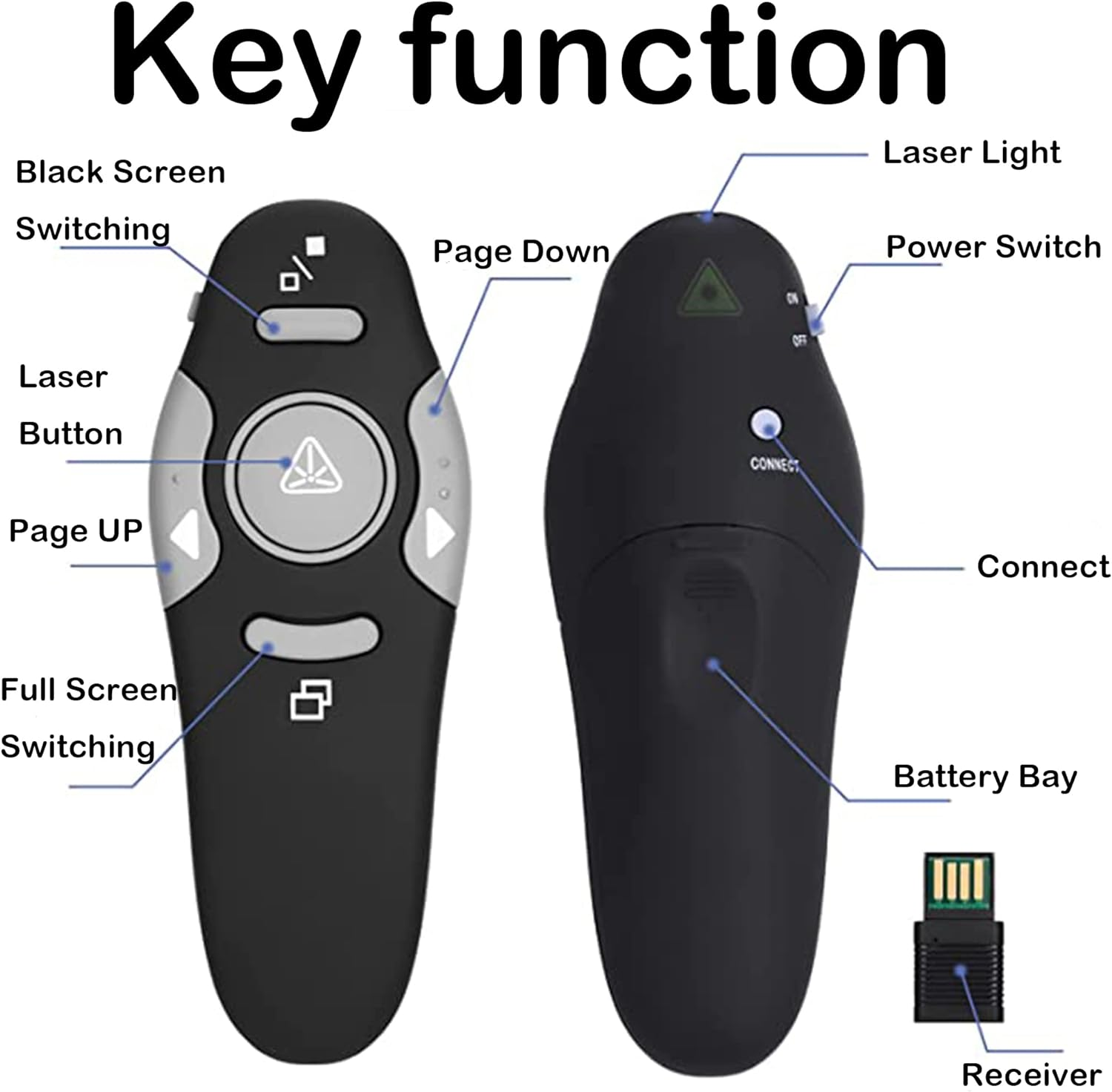 Presentation Clicker Wireless Presenter Remote Control RF 2.4Ghz USB Power Point Clicker for Computer/Laptop/Mac/Keynote/Win image number 5