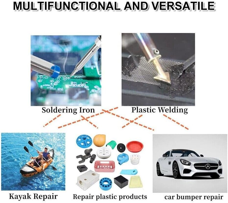 Plastic Welding Kit Fast Heating Plastic Welder & Soldering Iron Gun with 2 Welding Tips, Patch Net,Hot Iron Stand,Wire Brush Etc for DIY, Car Bumper, Dashboard, Kayak, Canoe Repair Tool image number 4