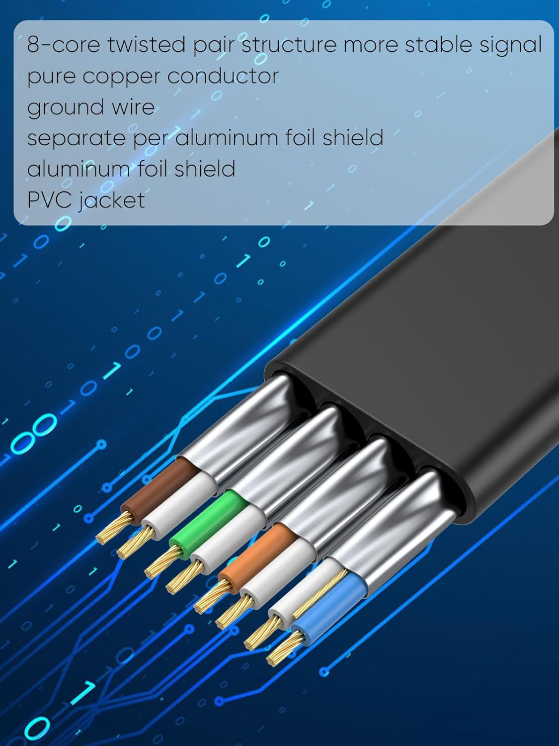 Cablecreation Flat Cat8 Ethernet Cable 16.6FT, 40Gbps 2000Mhz High Speed Slim Internet LAN Cable Cord Gigabit RJ45 Router Cable Compatible for Computer Laptop PS5 PS4, Switch Box PC, TV Box, 5M, Black image number 3