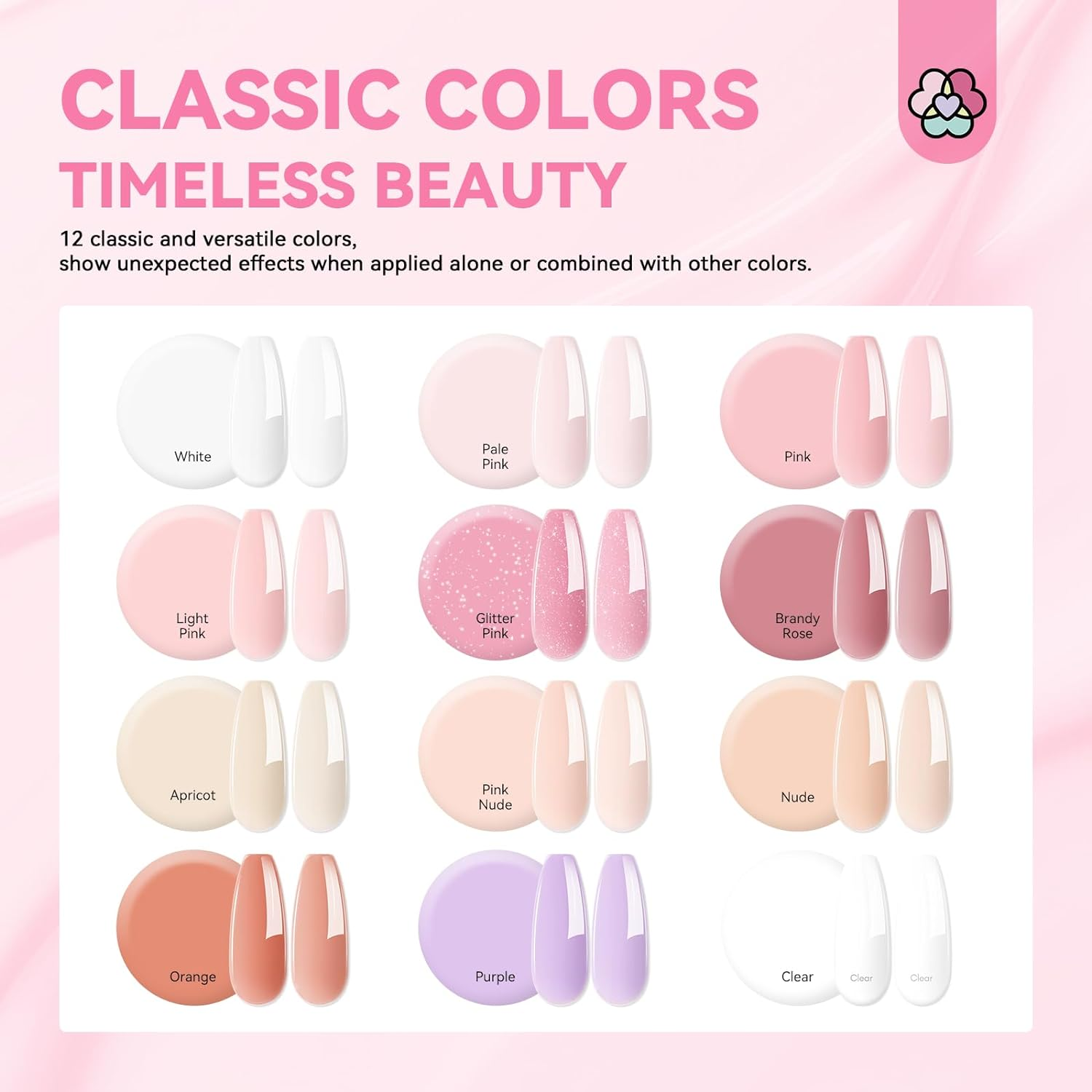 Saviland Builder Nail Gel Set: 12 Colors Castor Oil Gel Builder in a Bottle Vitamin E Hard Gel for Nails Extension Strengthener Gel Kit as Gifts for Women Home DIY Salon Nail Care Repair image number 6