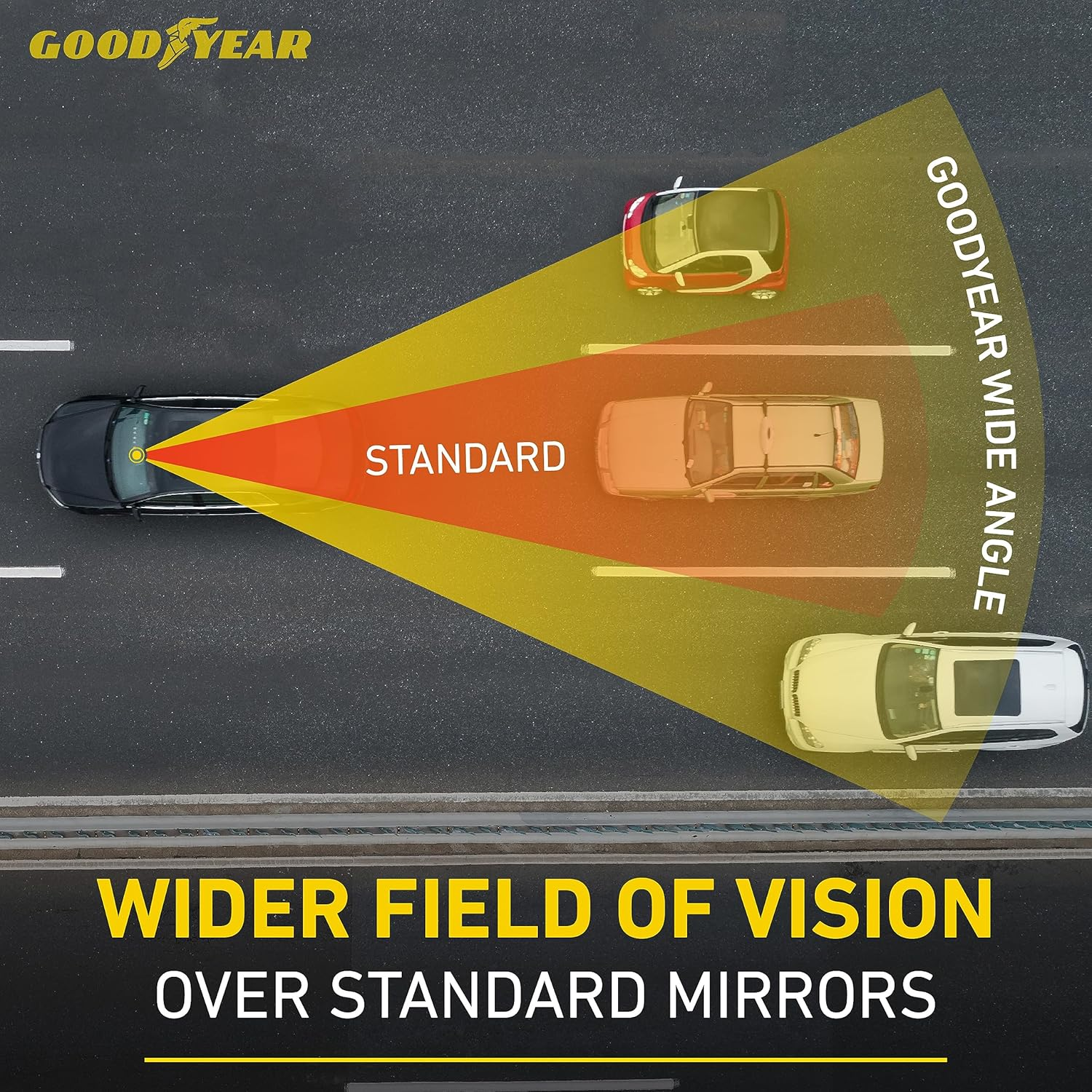 GOODYEAR [SUPER LARGE] 17&rdquo; Panoramic Rear View Mirror for Cars/Suvs, [PROMOTES SAFETY] Helps with PARALLEL PARKING, Fits ALL VEHICLES, Wide Angle Backseat Passenger Viewer, Extra Wide Size image number 2