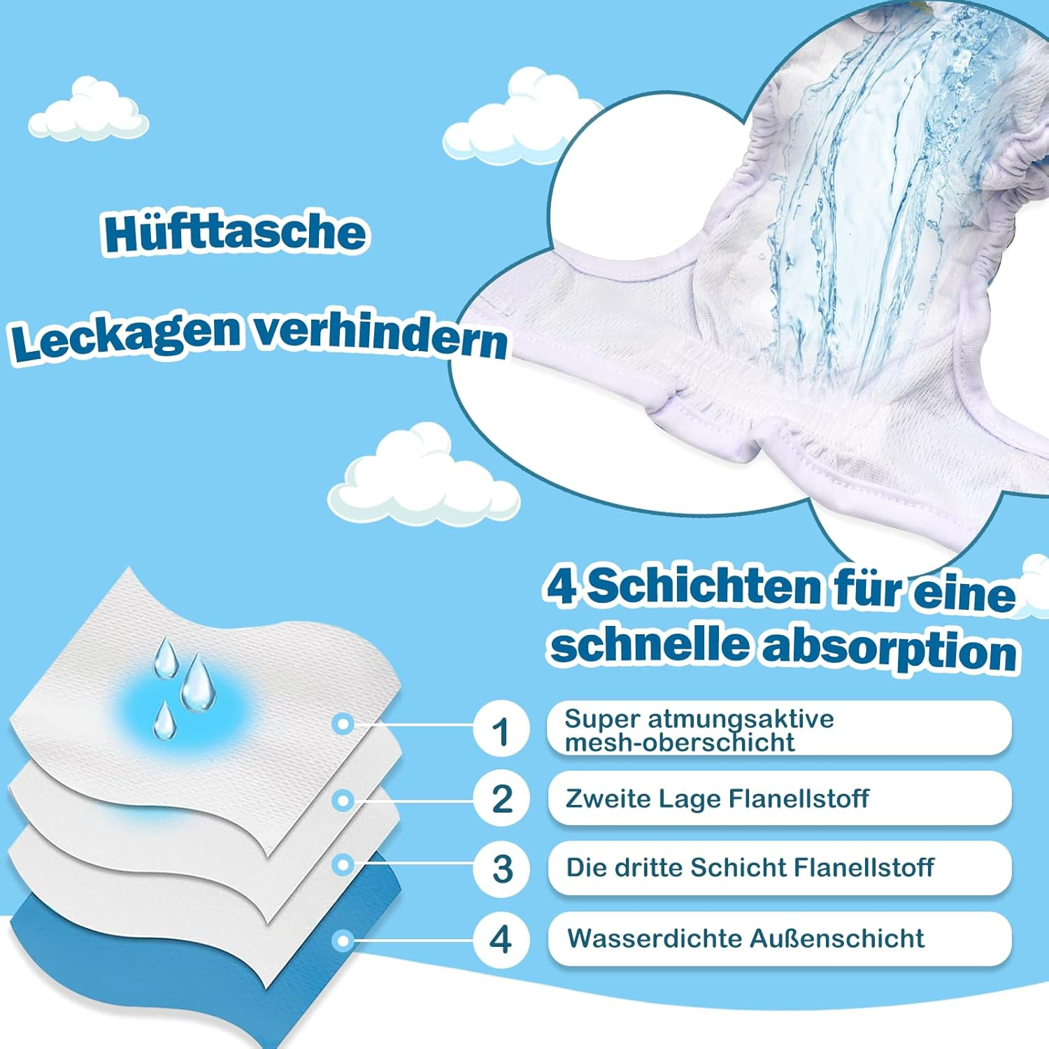 Pack of 3 Reusable Dog Nappies, Highly Absorbent Panties for Female Pets, Hygienic Washable Nappies for Female Dogs, Nappies for Female Dogs in Heat and Incontinence (S, Pattern 1) image number 2