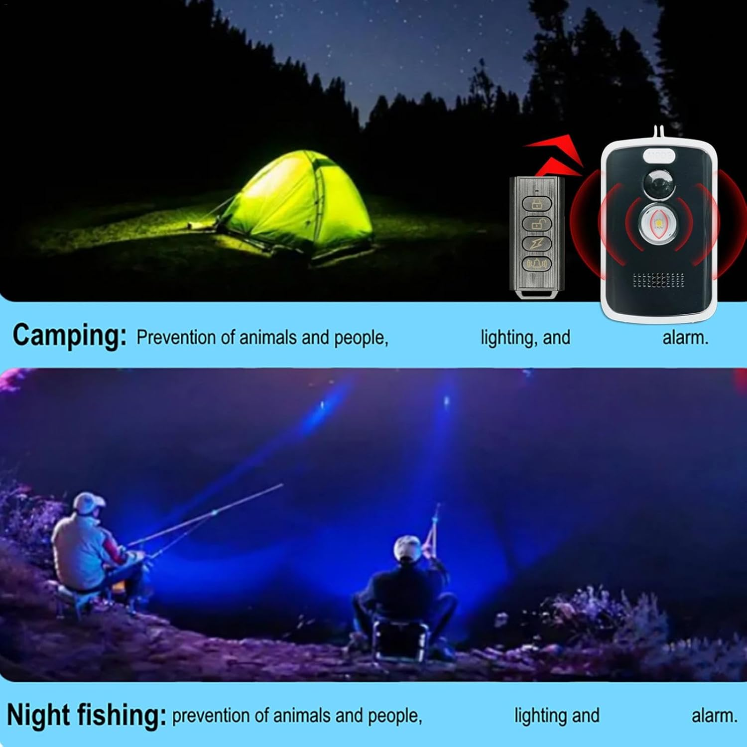 Motion Sensor Alarm | Remote Control Camp Safe Perimeter Trip Alarm Motion Activated Alarm - Practical Safety Defense Device Early Warning Security System for Outdoor Activities image number 5