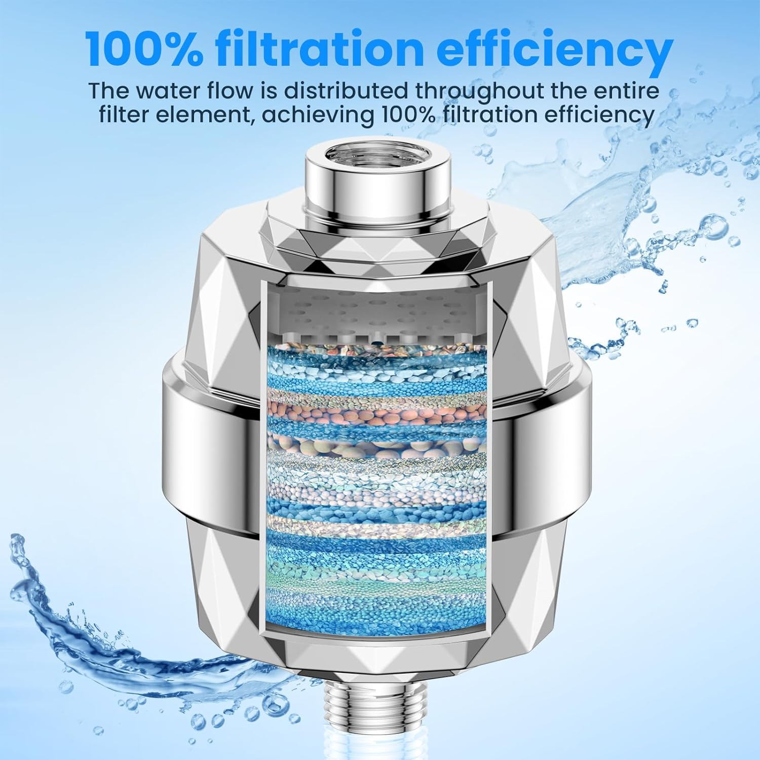 YEAUPE 22-Level Shower Filter, Hard Water Filter, Improves Skin and Hair Healthier, Removes Chlorine, Heavy Metals and Other Sediments, Vitamin C - White image number 5