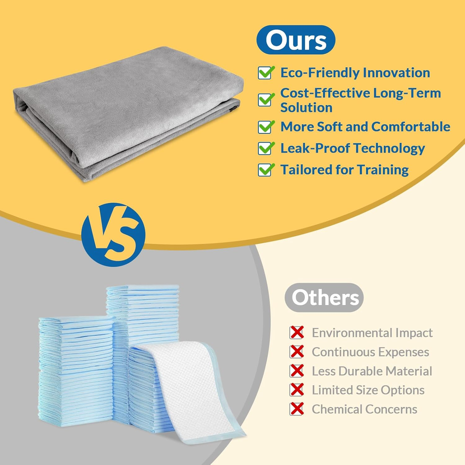 Barpor 72" X 72" Washable Dog Pee Pads Reusable Non-Slip - Puppy Pads Indoor Potty Training Leakproof, Whelping Pads for Floor, Bed, Crate, Cadges, Playpen, Couch Waterproof, Light Grey image number 6