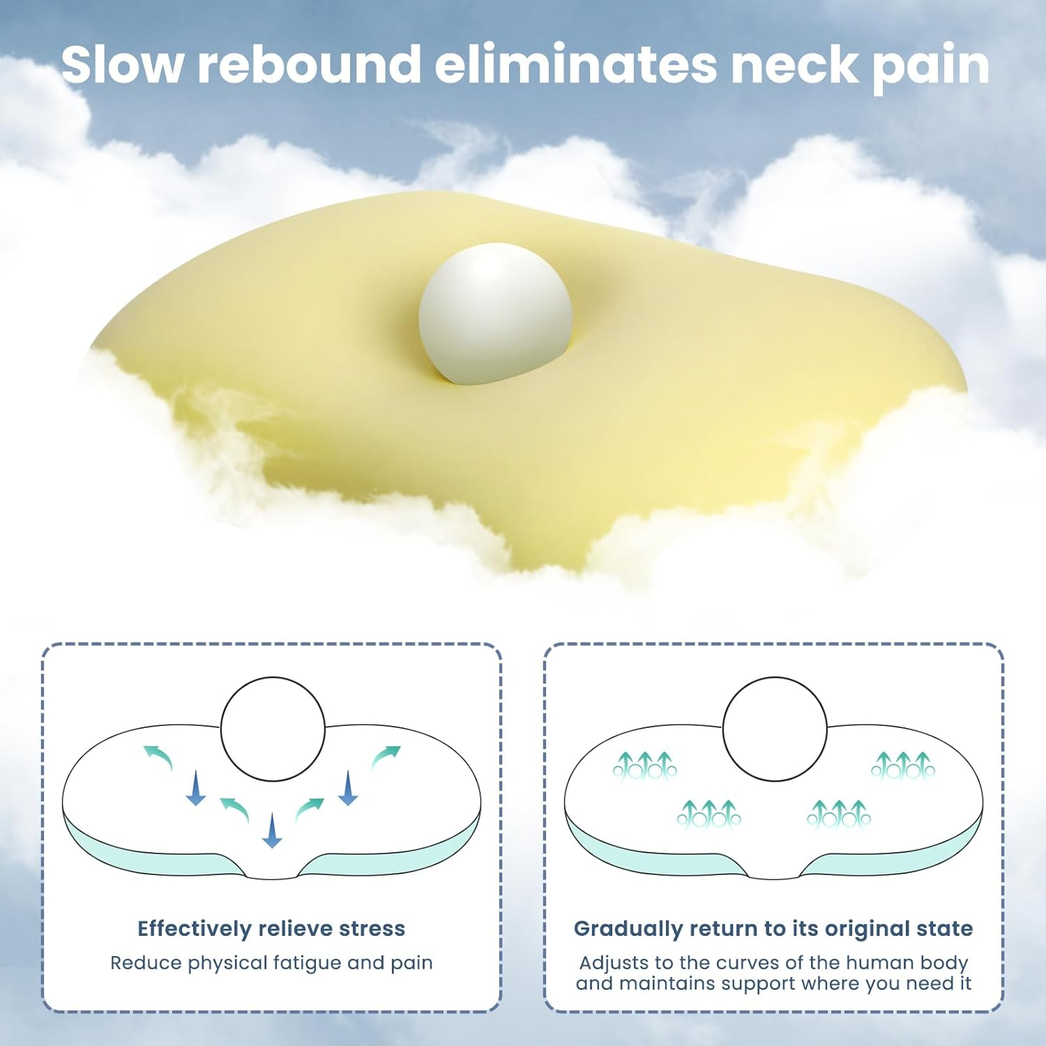 JINXIA Memory Foam Cloud Pillow for Sleeping, Cervical Pillow for Shoulder and Back Pain Relief, Ergonomic Contour Pillow for Side & Back & Stomach Sleepers with Breathable Pillowcase- White and Blue image number 2