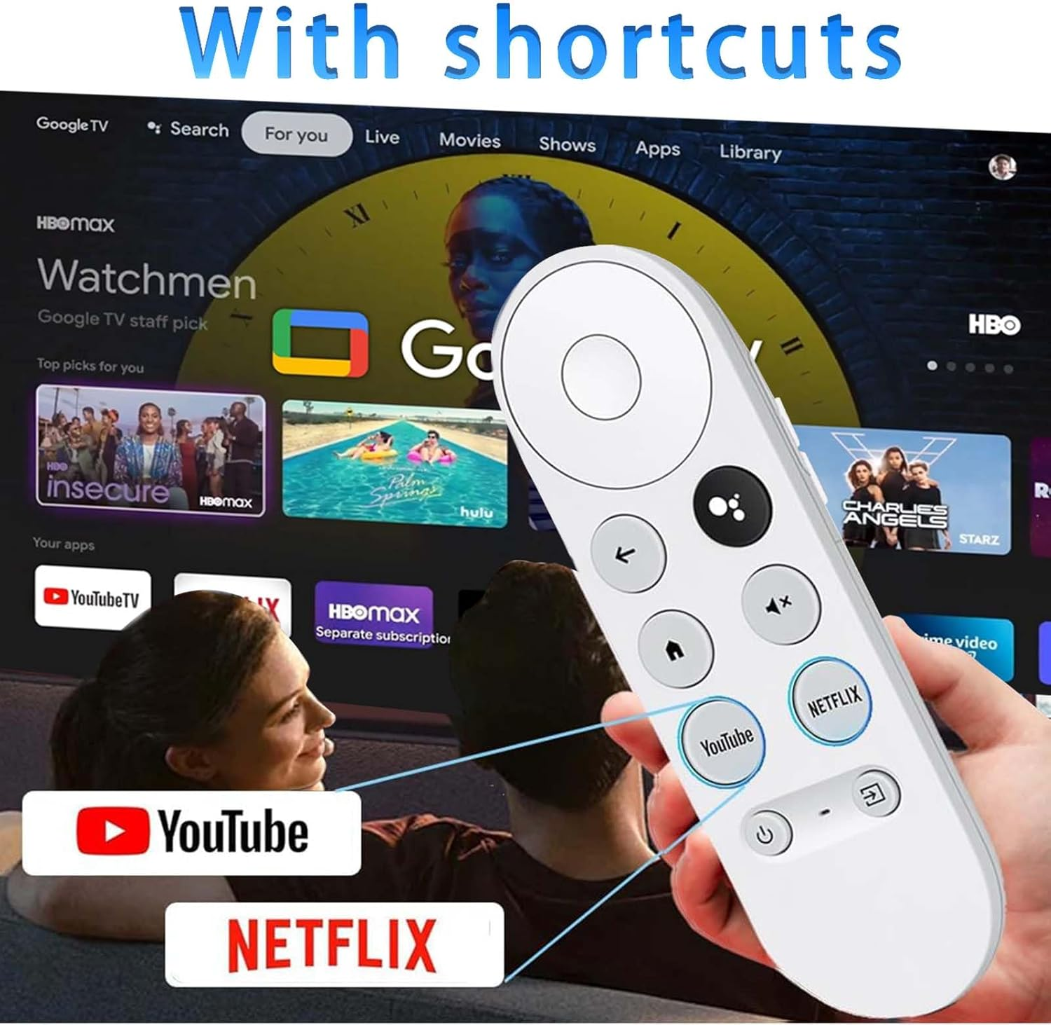 Replacement Voice Remote Control for Google Chromecast 4K Snow/Hd TV Remote Control for G9N9N, GA01409-US, GA01920-US, GA01919-US, GA01923-US, GA02463 image number 3