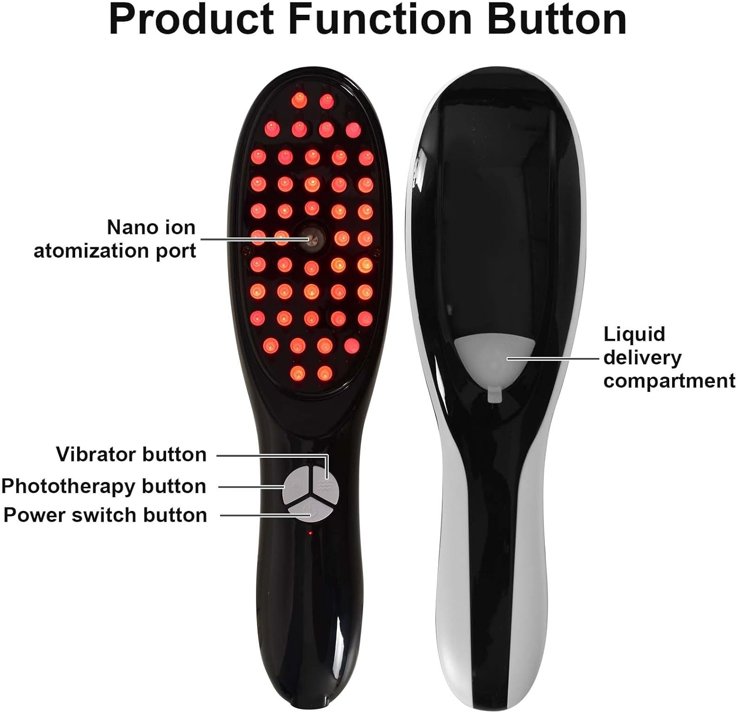 Electric Scalp Massage Brush, Wireless Spray Massage Comb with Red & Blue Light with 3 Modes, Scalp Massager, Massage Comb, Ideal for Hair Care and Relaxation image number 2