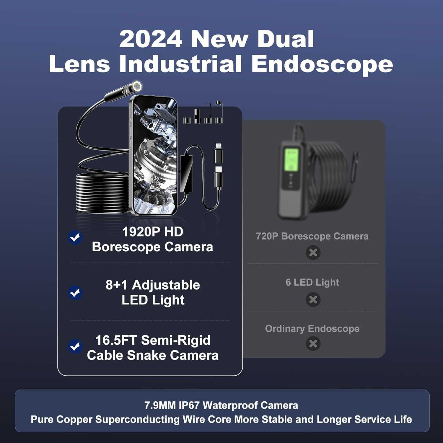 [Dual-Lens] Endoscope Camera with Light, 1920P Borescope Inspection Camera with 8+1 Adjustable LED Lights, Semi-Rigid Snake Cable 16.5FT, IP67 Waterproof for Iphone, Ipad, Samsung,Cool Gadgets for Men