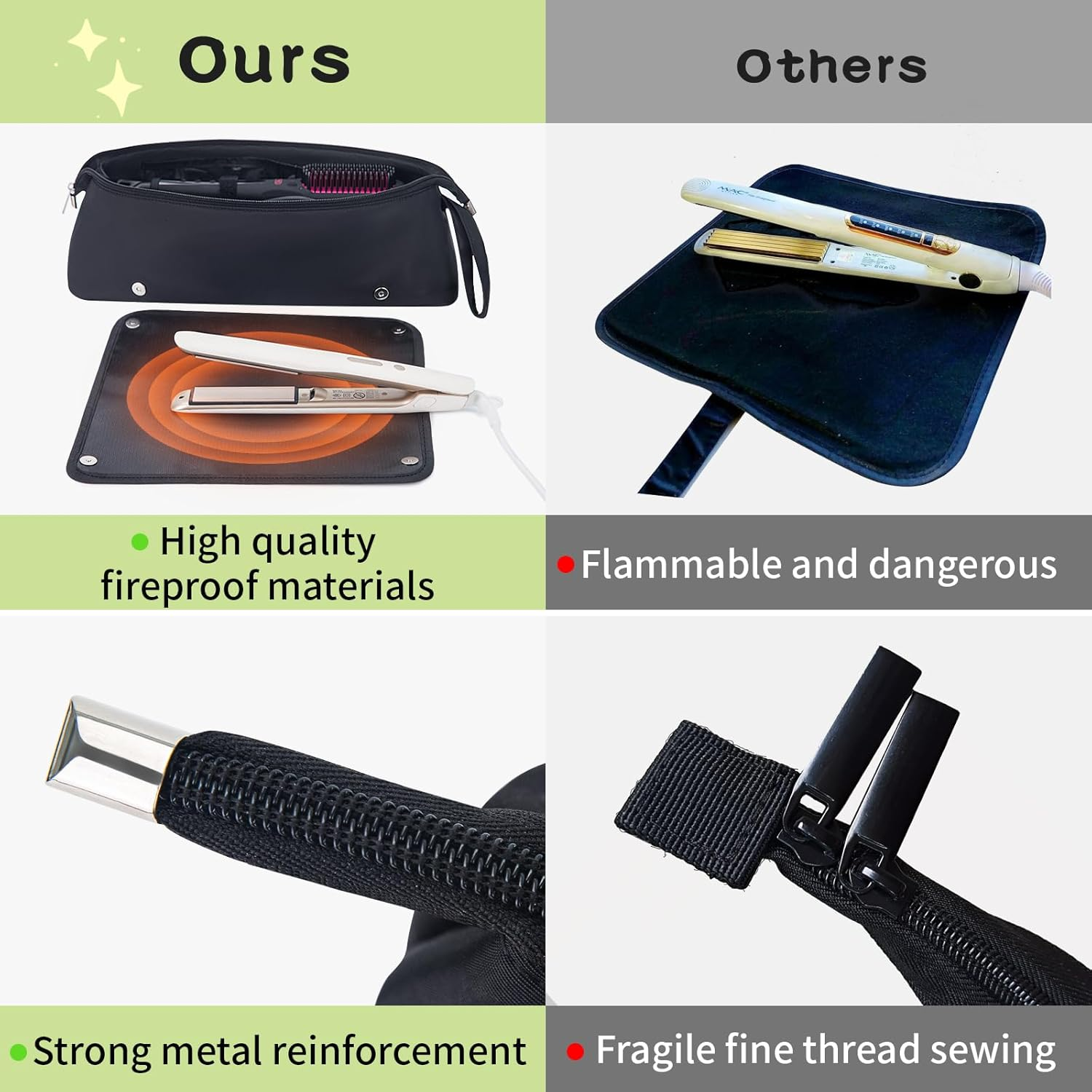 Aubeco Hair Tools Travel Bag, Removable Fireproof Mat, 2-In-1 Portable Organizer, Large Capacity Hot Tools Travel Bag for Flat Irons, Curling Irons, Hair Dryers, Black