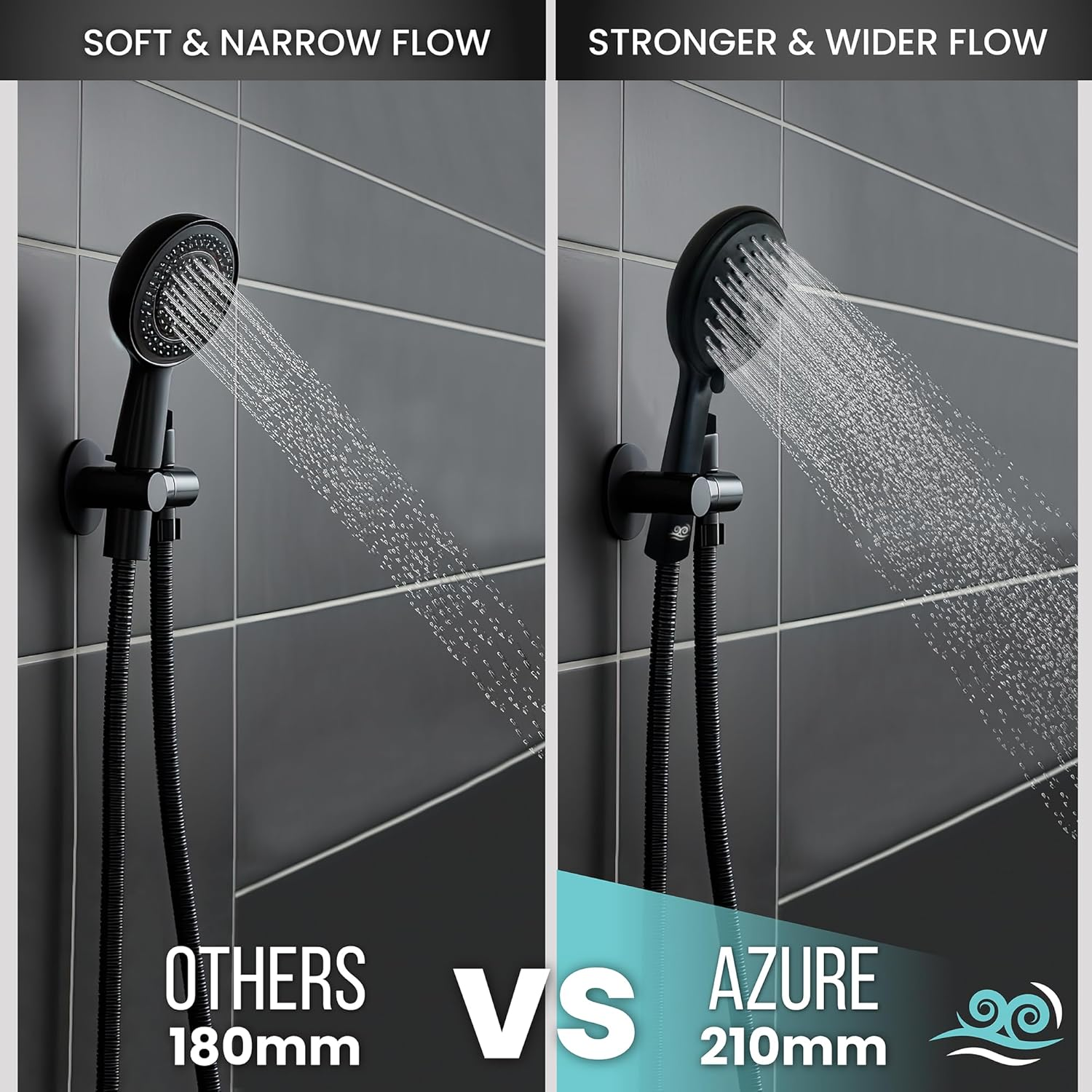Azure'S Australian 5-Mode Self Cleaning Shower Head - Powerful High Pressure Shower Head System for Hard Water - ABS - WELS & Watermark - Black Shower Head image number 1