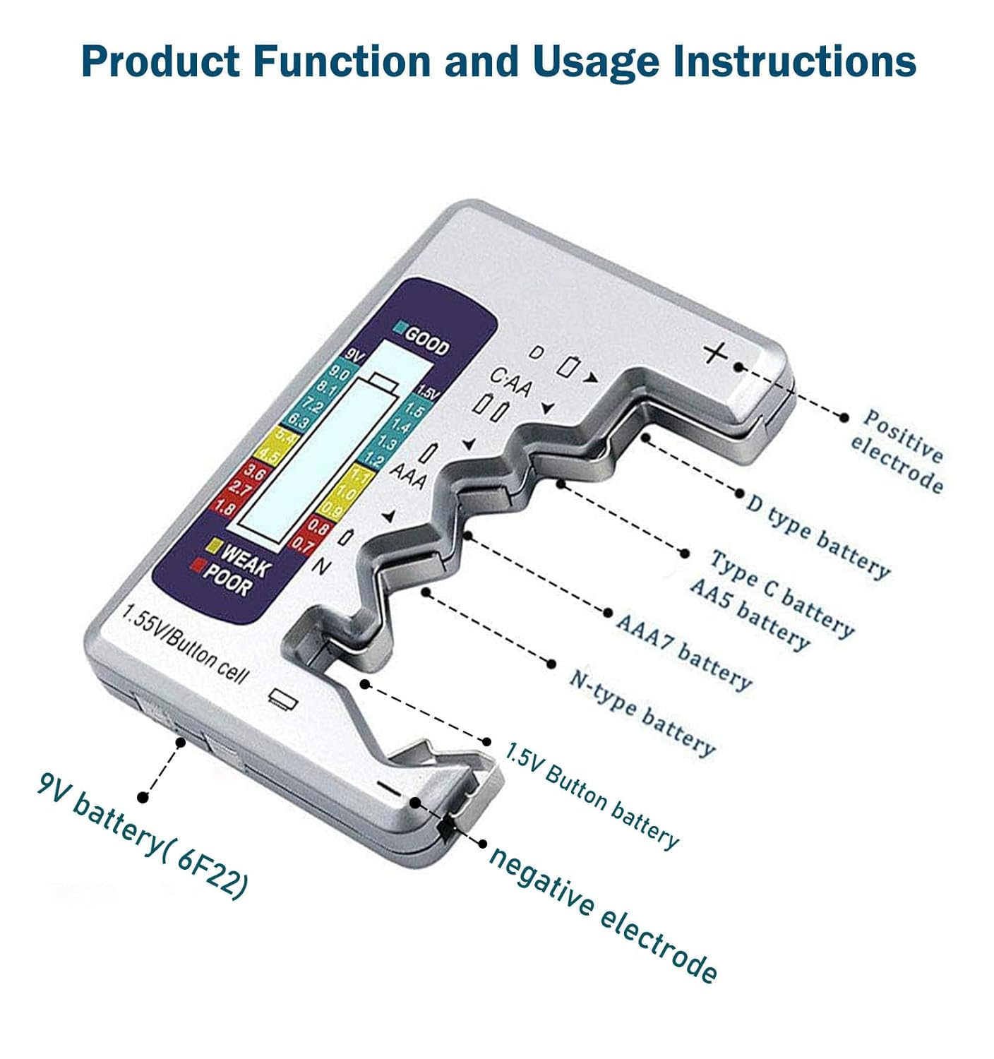 SILHOL Digital Battery Tester and Capacity Detector LCD Display Battery Checker for Various Battery Types Including AA, AAA, C, D, N, 9V, and 1.5V Button Cells image number 4