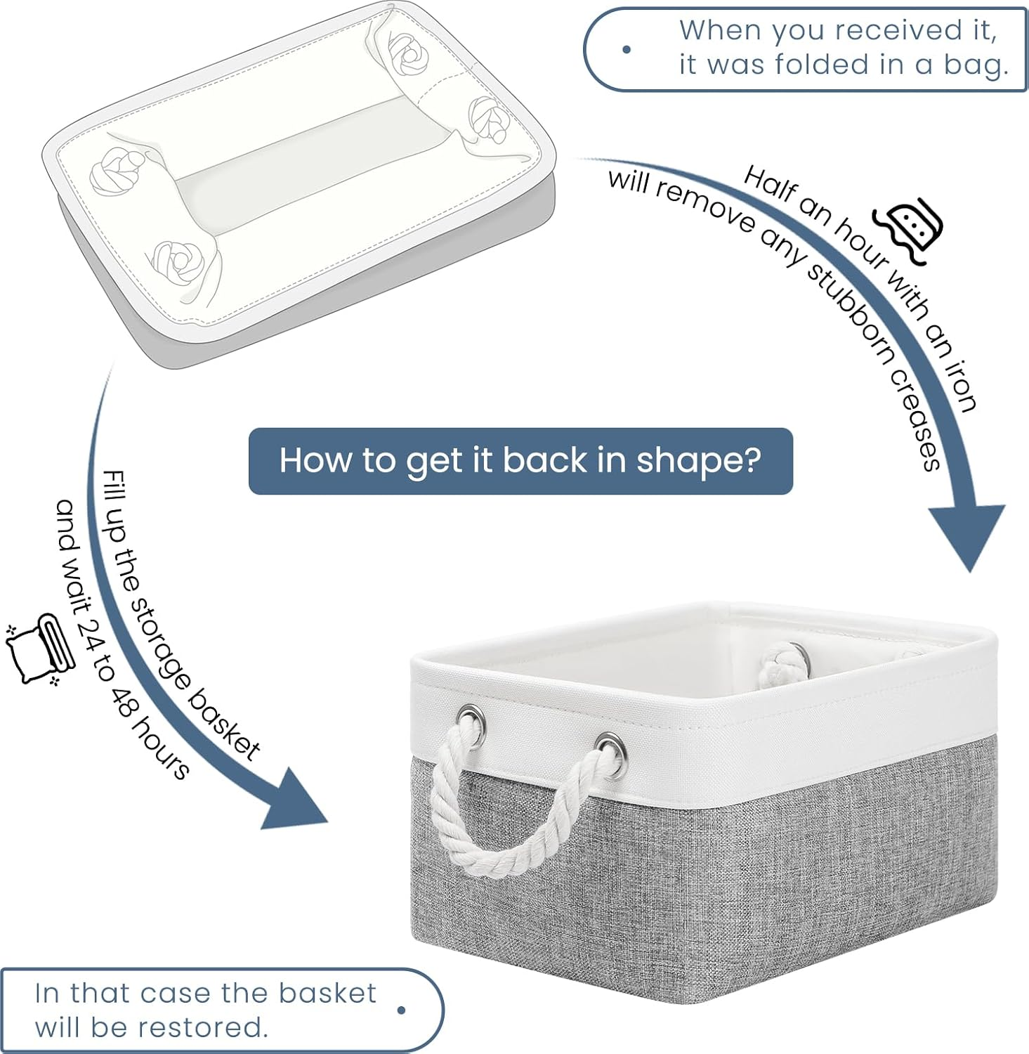 Patvingot Storage Baskets Canvas Storage Boxes with Handles, Fabric Storage Bins for Organizing Home and Clothes, Office (White/ Grey, Small-3 Pack) image number 6