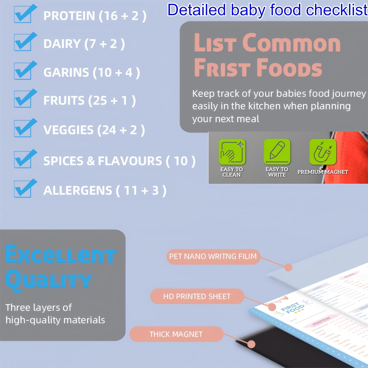Baby First Food Tracker Fridge Magnet Whiteboard Daily Food Log Dry Erase Activity Poster