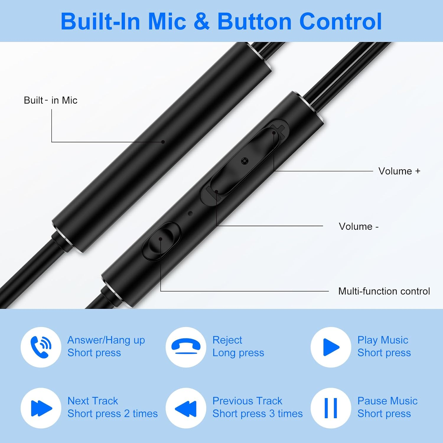 USB C Headphones Wired Earbuds for Iphone 16E/16 Pro Max/16 Pro/16 Plus/16/15,Android Type C Hifi Stereo Earphones Wired with Mic & Volume Control for Samsung Galaxy S25 Edge/S24 Fe,Google Pixel 9/8/7