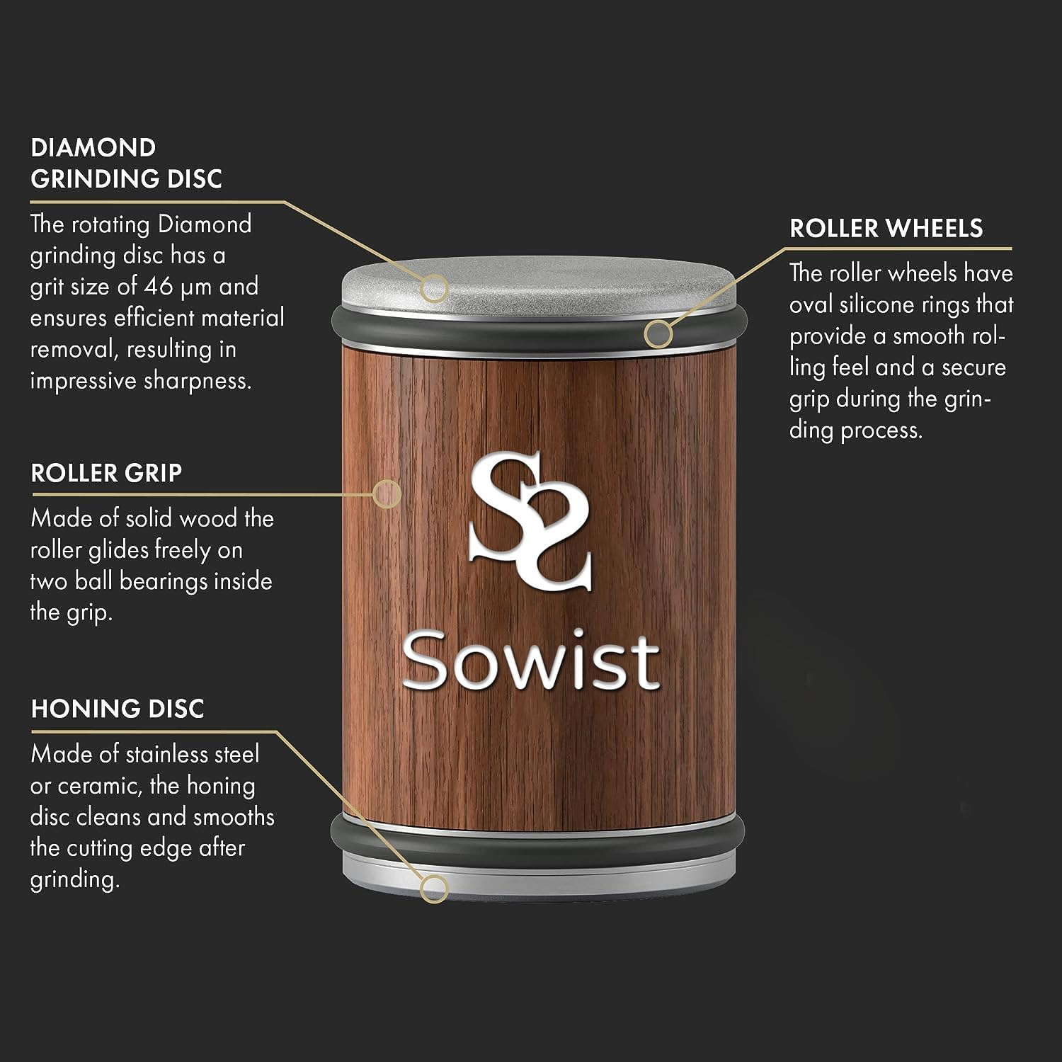 Rolling Knife Sharpener for Industrial Diamonds a Set of Knife Sharpener Tool for Grinding and Polishing Blades Simple Home Knife Sharpener Support 15&deg; and 20&deg; Magnetic Inclination(Black)