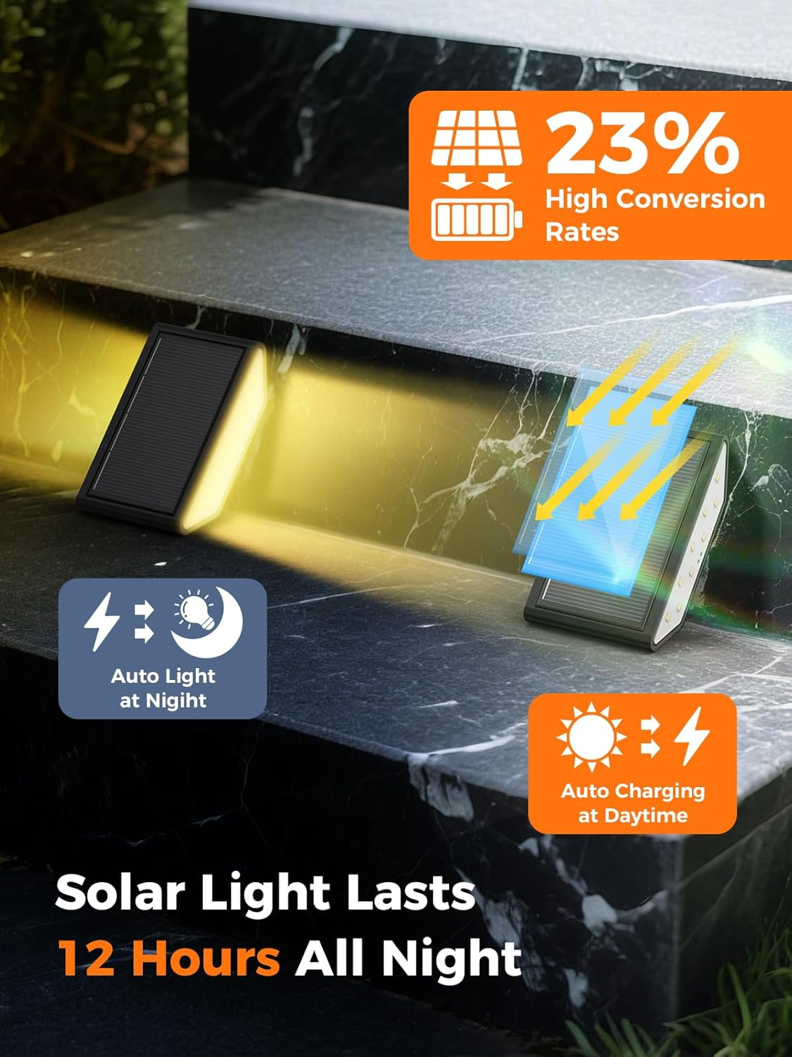 Smiling Shark Solar Lights for Outdoors, Pack of 2 Solar LED Stair Lighting Outdoor Warm White Double-Sided Lighting IP65 Waterproof Solar Step Lights for Garden Patio Walkway image number 5