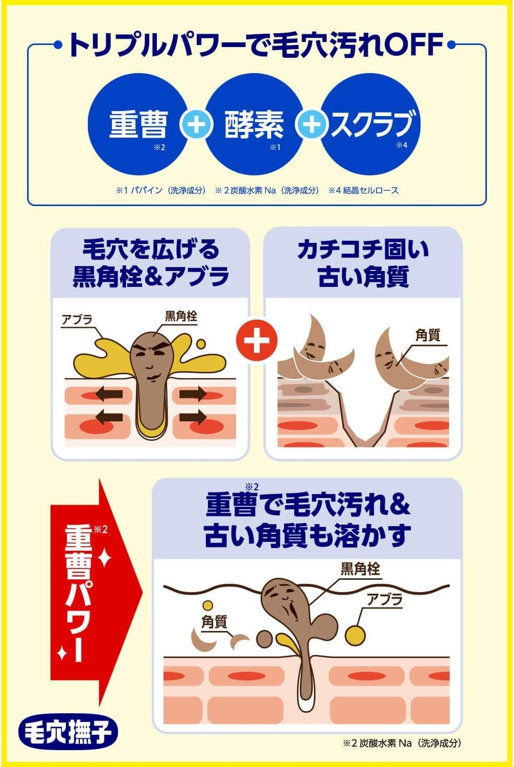 Pore Nadeshiko Boy'S Baking Soda Scrub Cleansing N 3.5 Oz (100 G) Facial Cleansing Powder, Pores, Dirt, Blackheads, Square Plug, Corneum, Sebum, Zara, Enzyme Scrub, Men'S, for Men image number 2