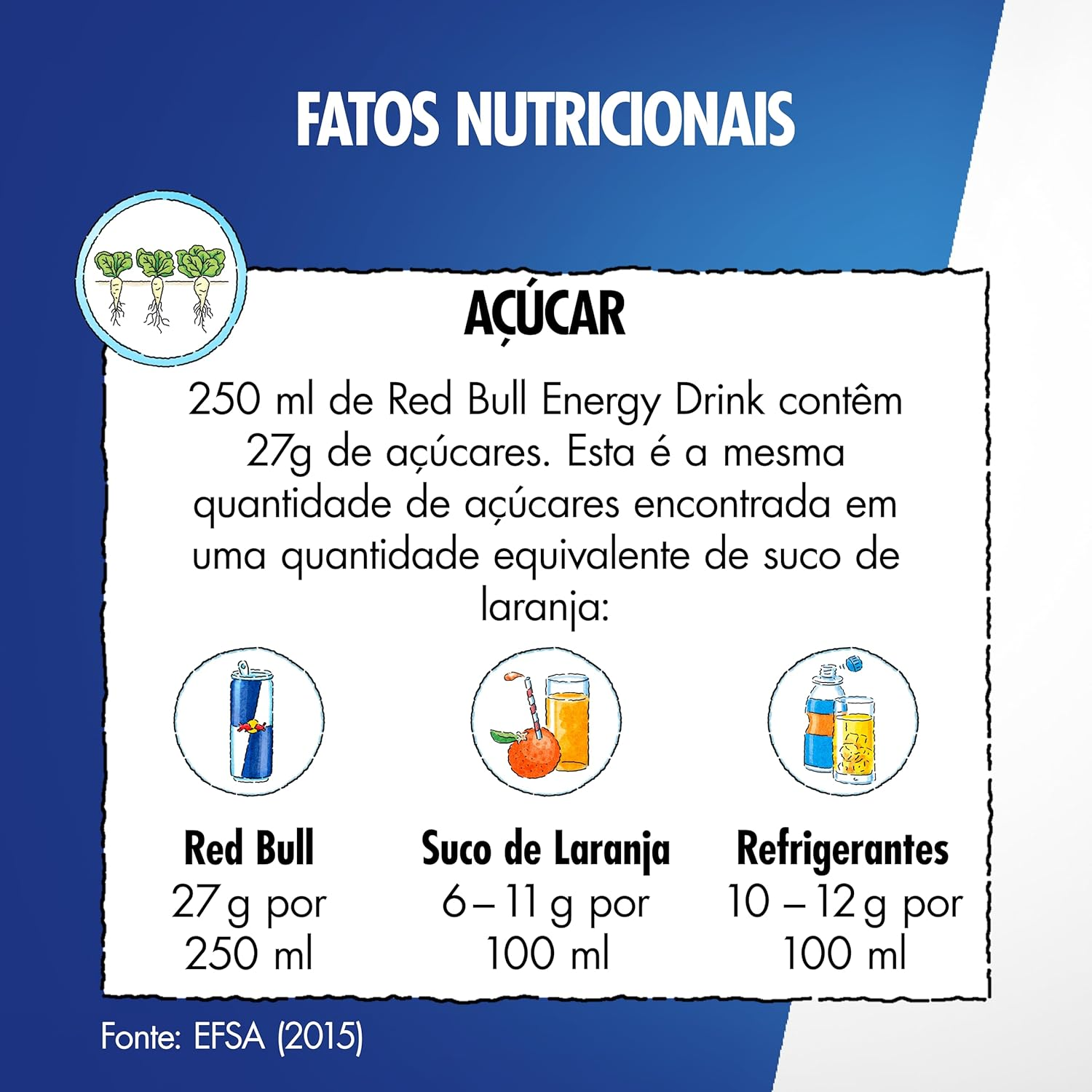 Red Bull Energy Drink Cans 250 Ml (Pack of 4)