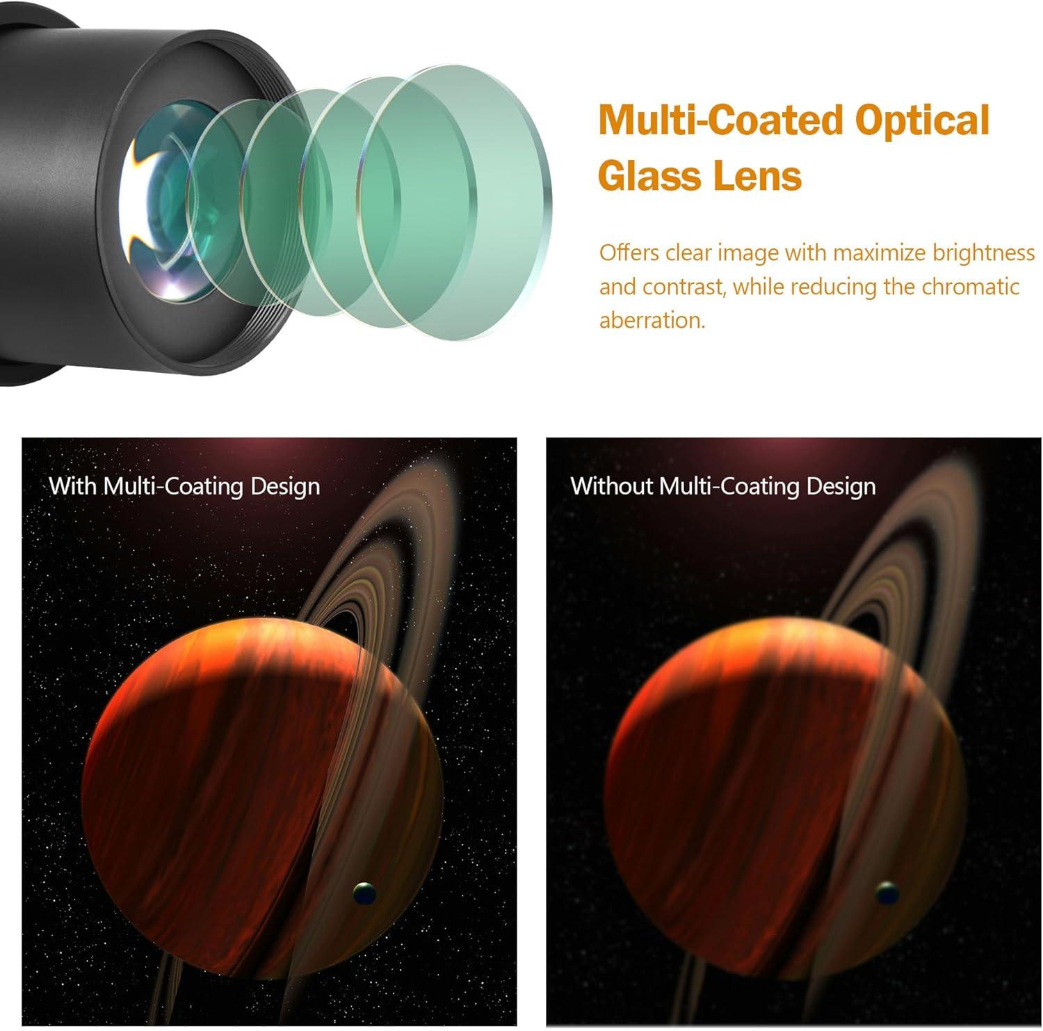 Astromania 2 2.5X Barlow Lens - Allows the Use of Both 2 and 1.25 Eyepieces image number 1