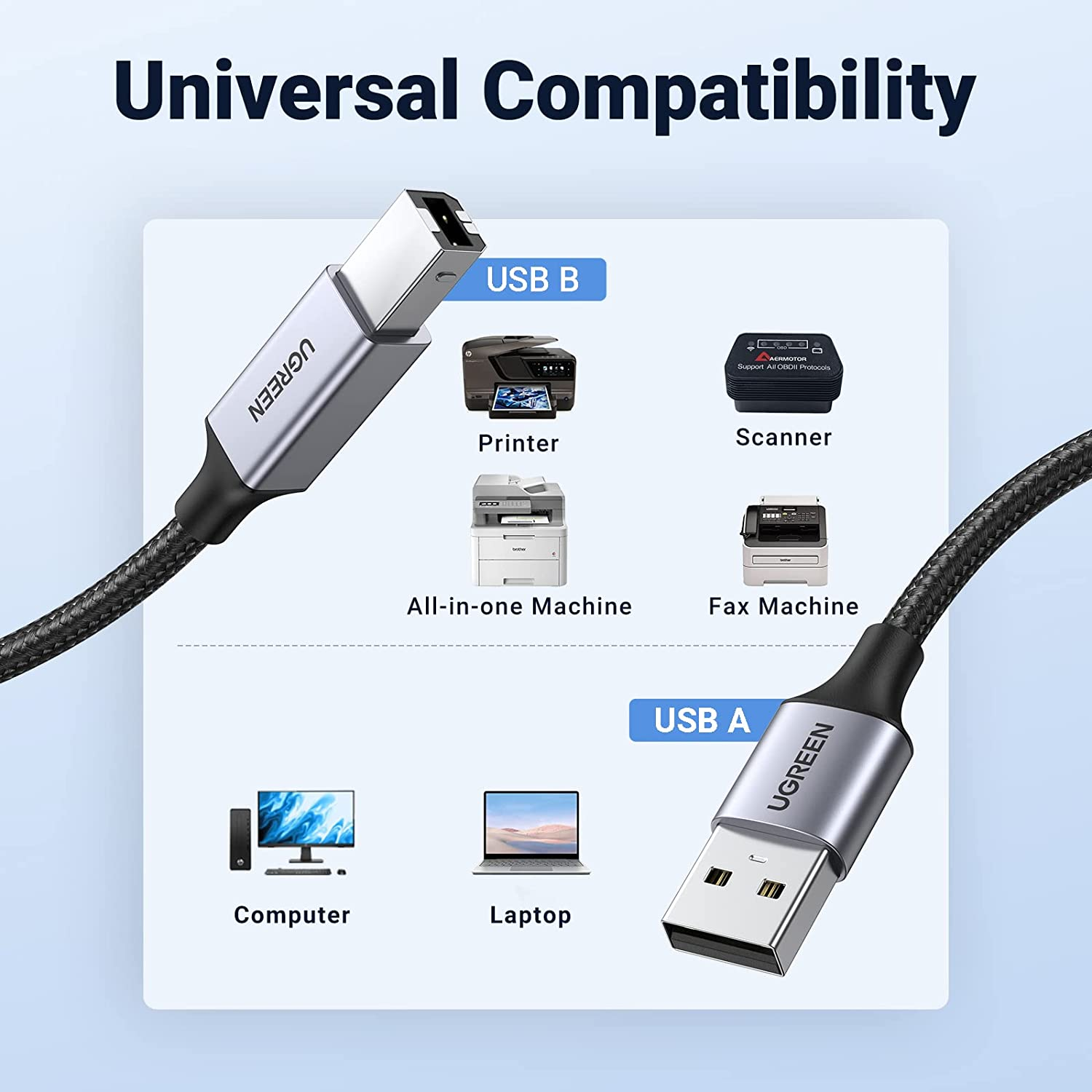 UGREEN USB Printer Cable Braided Printing Cord Type a to B 2.0 Male Scanner Lead High Speed Compatible with Epson, Brother, HP, Lexmark, Dell, Xerox Printers, Piano, DAC 2M image number 5