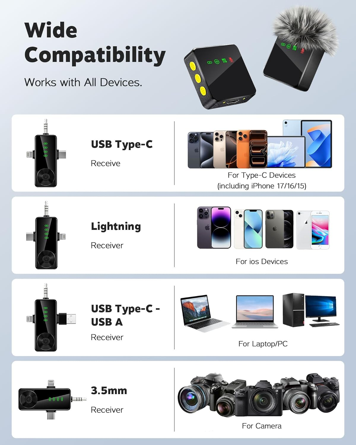 Ominoral 3-In-1 Wireless Lavalier Microphone for Iphone, Android, Cameras - Mini Microphone with Noise Reduction,14-Hour Battery Life, 2 Mic for Video Recording, Tiktok and Youtube, Vlogging image number 3