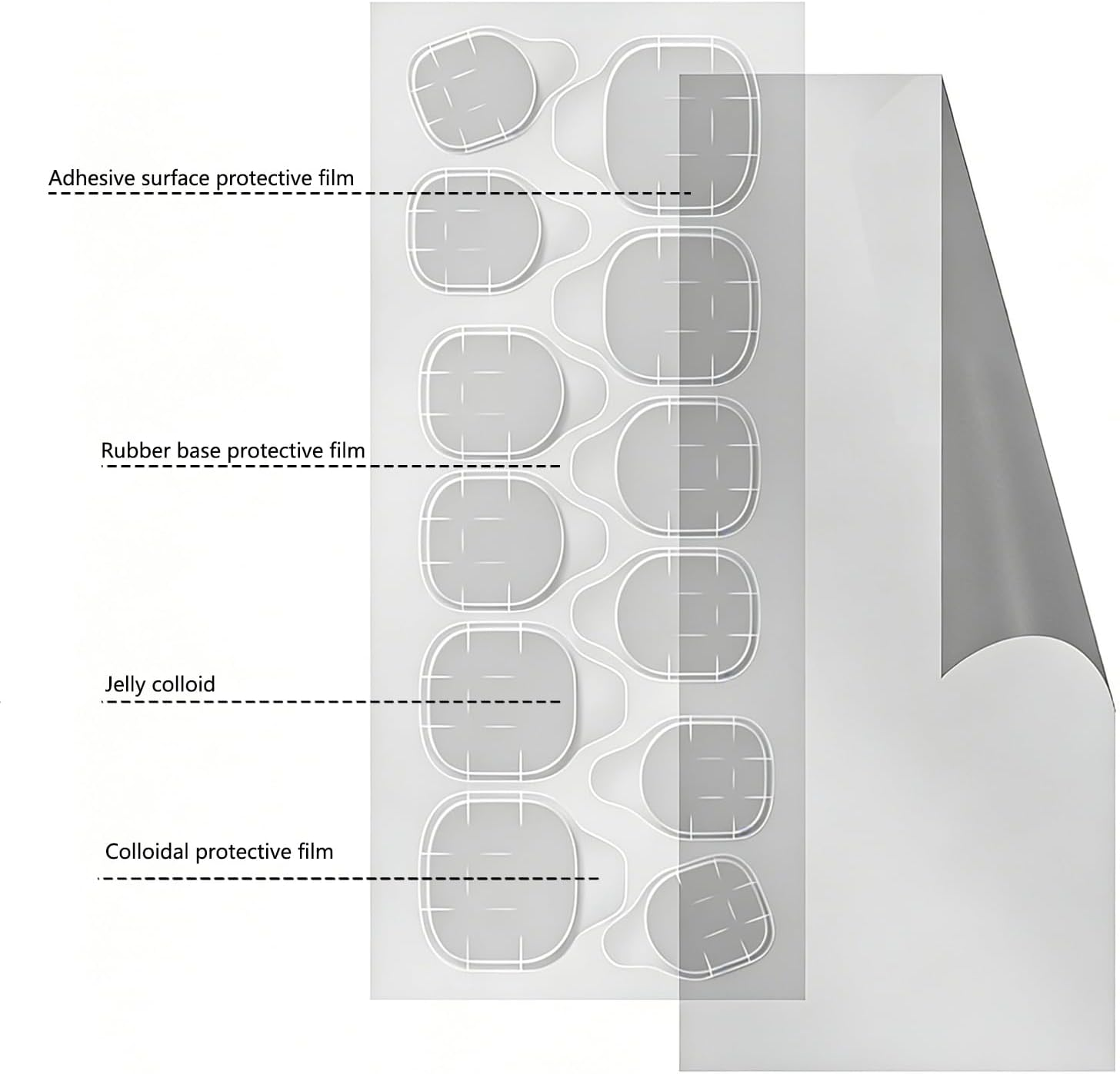 Yxvyxymyxxg​ Press on Nail Adhesive Tabs - 40-Piece Waterproof & Breathable Double Sided Stickers for False Nails, No Glue Residue, Gentle on Natural Nails image number 2