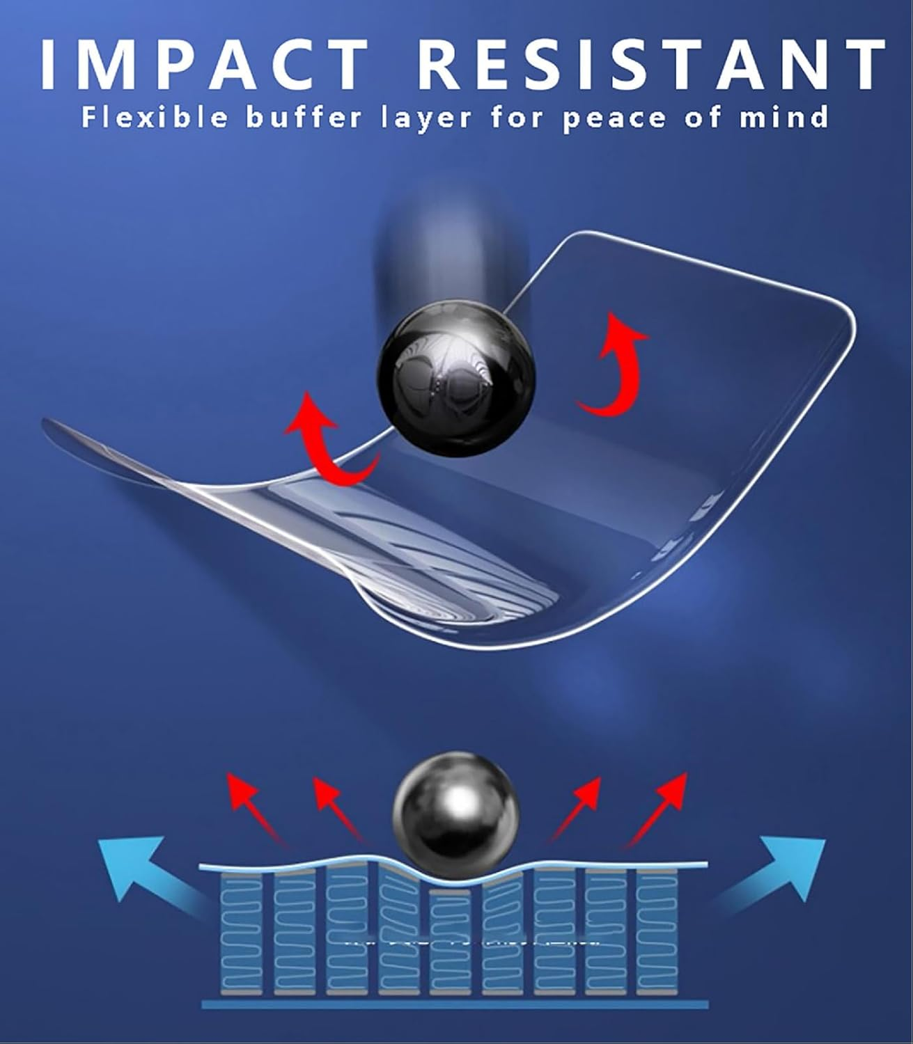 GIOPUEY Pack of 3 Screen Protectors Compatible with Vivo X Fold 5, Ultra Thin Flexible TPU, Scratch-Resistant, Compatible Case, Oil Resistant, Smooth - Clear image number 5