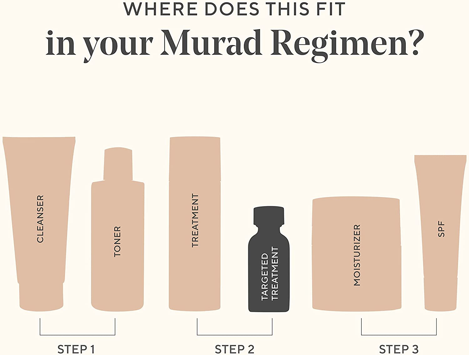 Murad Targeted Eye Deduffer anti Aging Eye Cream 15 Ml image number 2