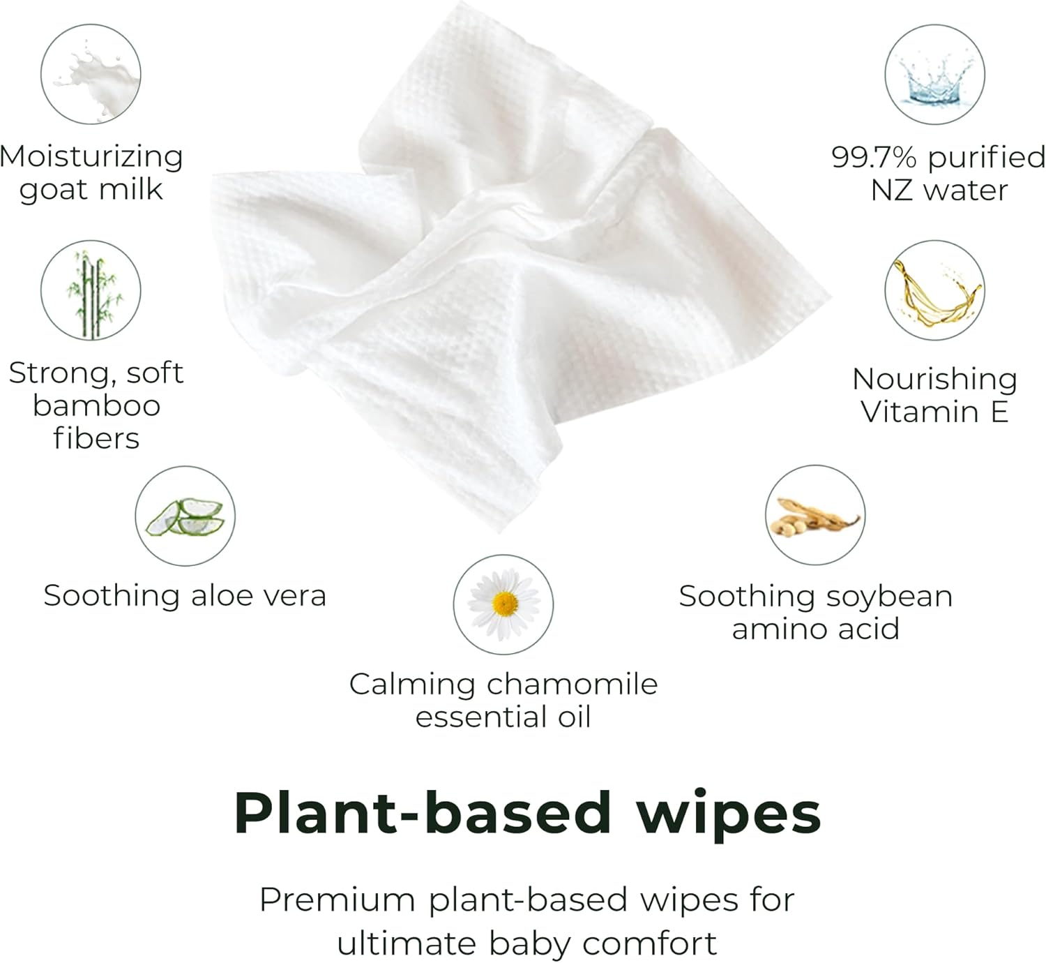 Ecoriginals - 12 Pack of Wet Wipes - Biodegradable Baby Wipes with New Zealand Goat Milk, Amino Acid & Aloe Vera Extract - Sensitive Baby Wipes - Baby Essentials for Babies, 12 Pack (840 Wipes) image number 1