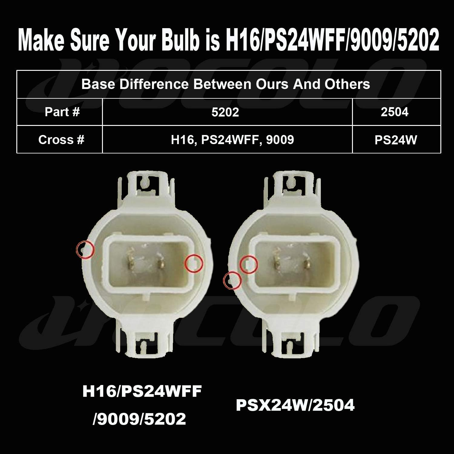 2X HOCOLO F2 5202 H16(Only European Car) 6000K LED Fog Lights Replace Halogen Bulbs,3570 Csp-Chips 80W 8000Lm,Bright IP68 Waterproof Vehicle Lamp Accessories Exterior Automotive(White, 5202/H16/PS24W) image number 4