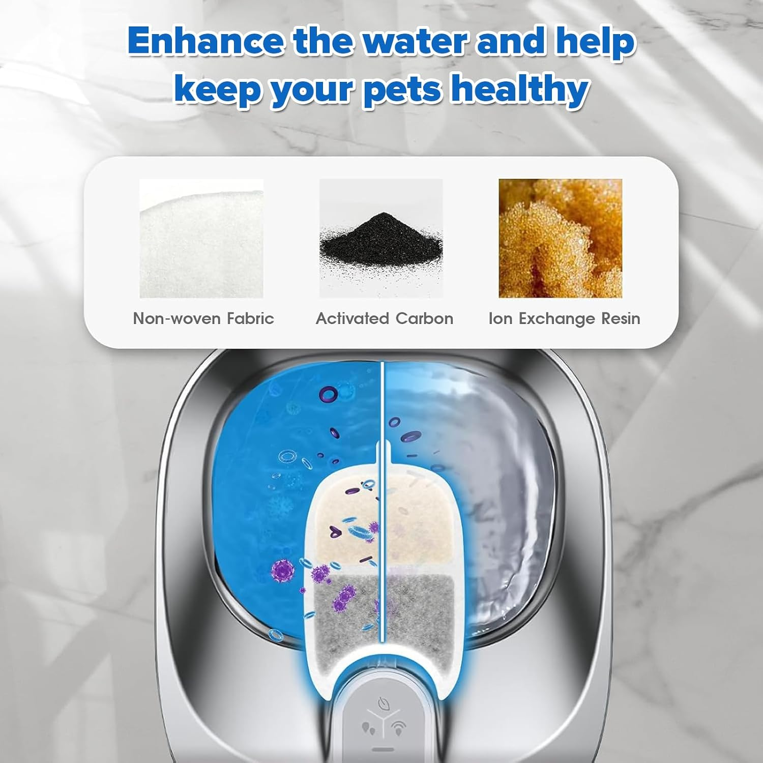 Wilreless 4L Cat Water Fountain Filter Replacement - 4 X Carbon Filter, 16 X Sponge Filter - Triple Filtration