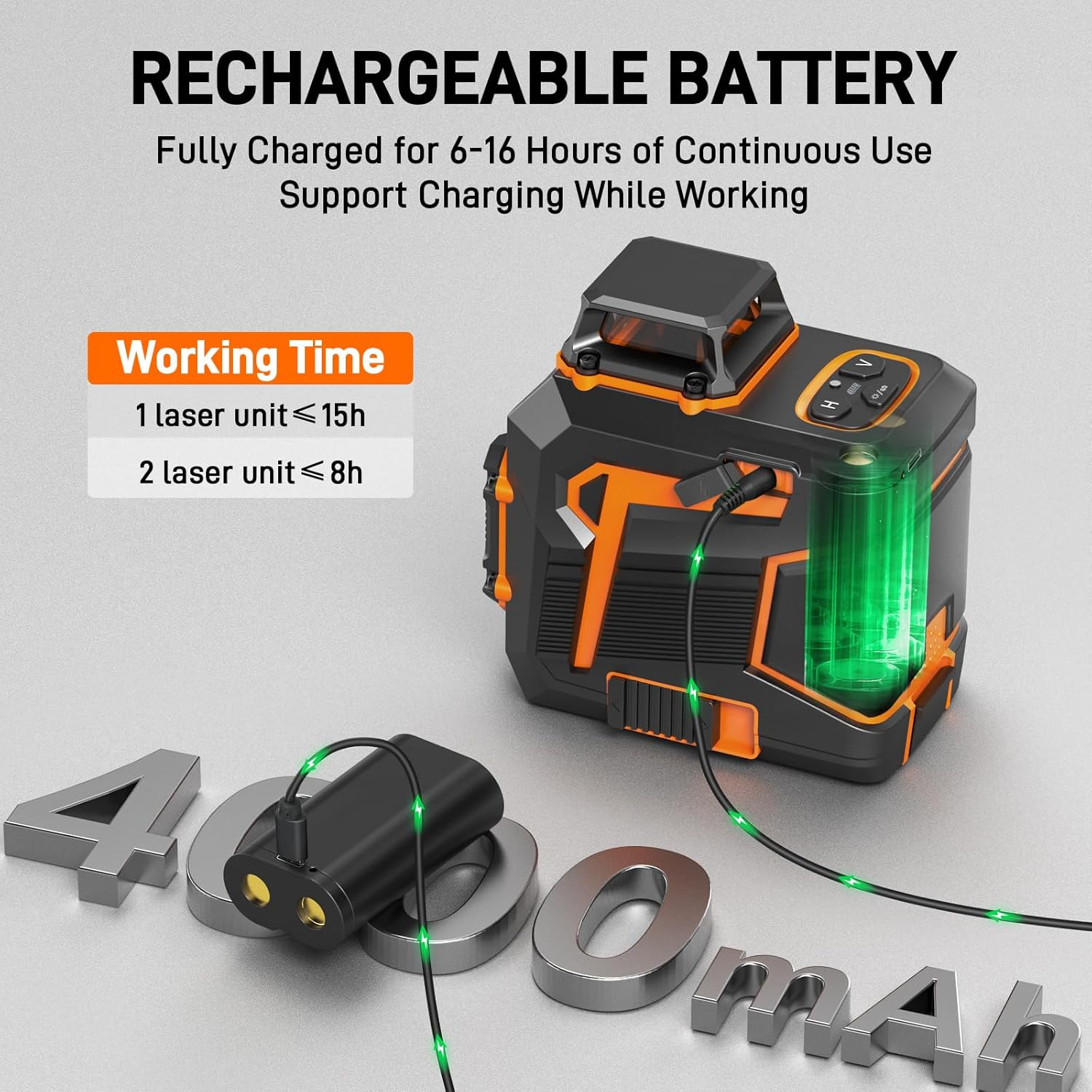 Laser Level 360 Self Leveling Green Line Laser Level Tool Wall Suction Stand Receiver 100Ft Line Laser for Picture Hanging Outdoor Rechargeable Battery,2X360,2D image number 1