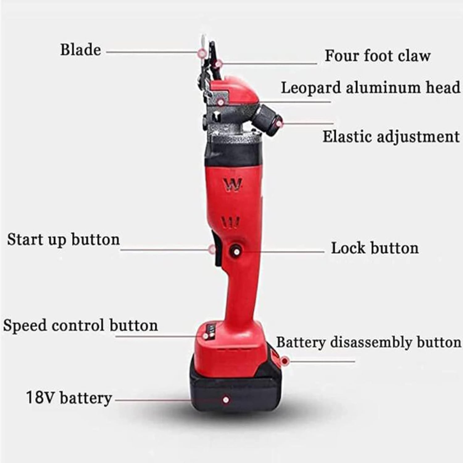 500W Cordless Sheep Shears,Electric Sheep Shearing Clippers with Two Batteries,Rechargeable,Wireless,For Shaving Fur Wool in Sheep,Goats,Cattle,Farm Livestock Pet,13Straightteeth image number 3