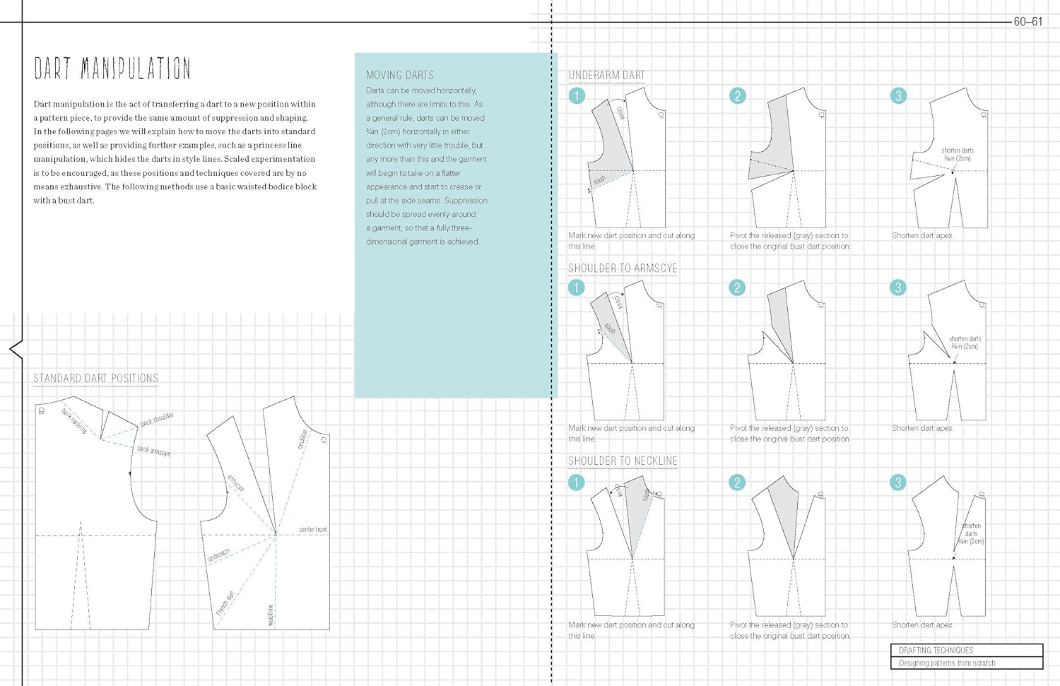 The Pattern Making Primer: All You Need to Know about Designing, Adapting, & Customizing Sewing Patterns image number 1
