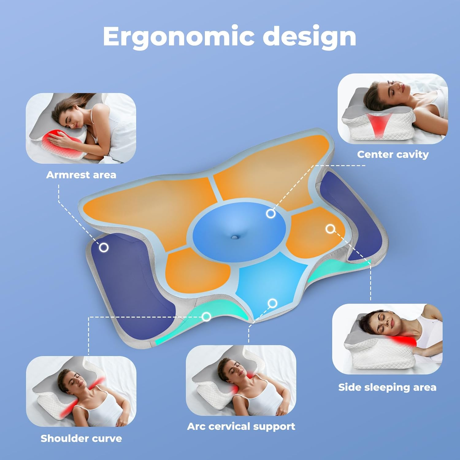 Dreamz Memory Foam Pillow Neck Shoulder Arm Support Cervical Pain Ergonomic Side, Stomach & Back Sleeper Sleeping Bedding, Two Different Height, Removable Pillow Case Comfortable