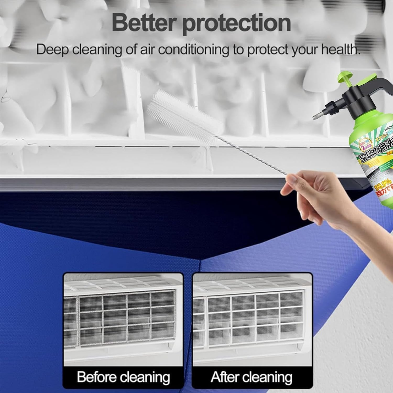 MILIOG 7Pcs Mini Split Cleaning Kit Bag with 1L High Pressure Sprayer, Air Conditioner Cleaning Kit with Waterproof PVC AC Cleaning Cover Bib with Cleaning Tools, Wall Mounted Air Conditioning image number 5