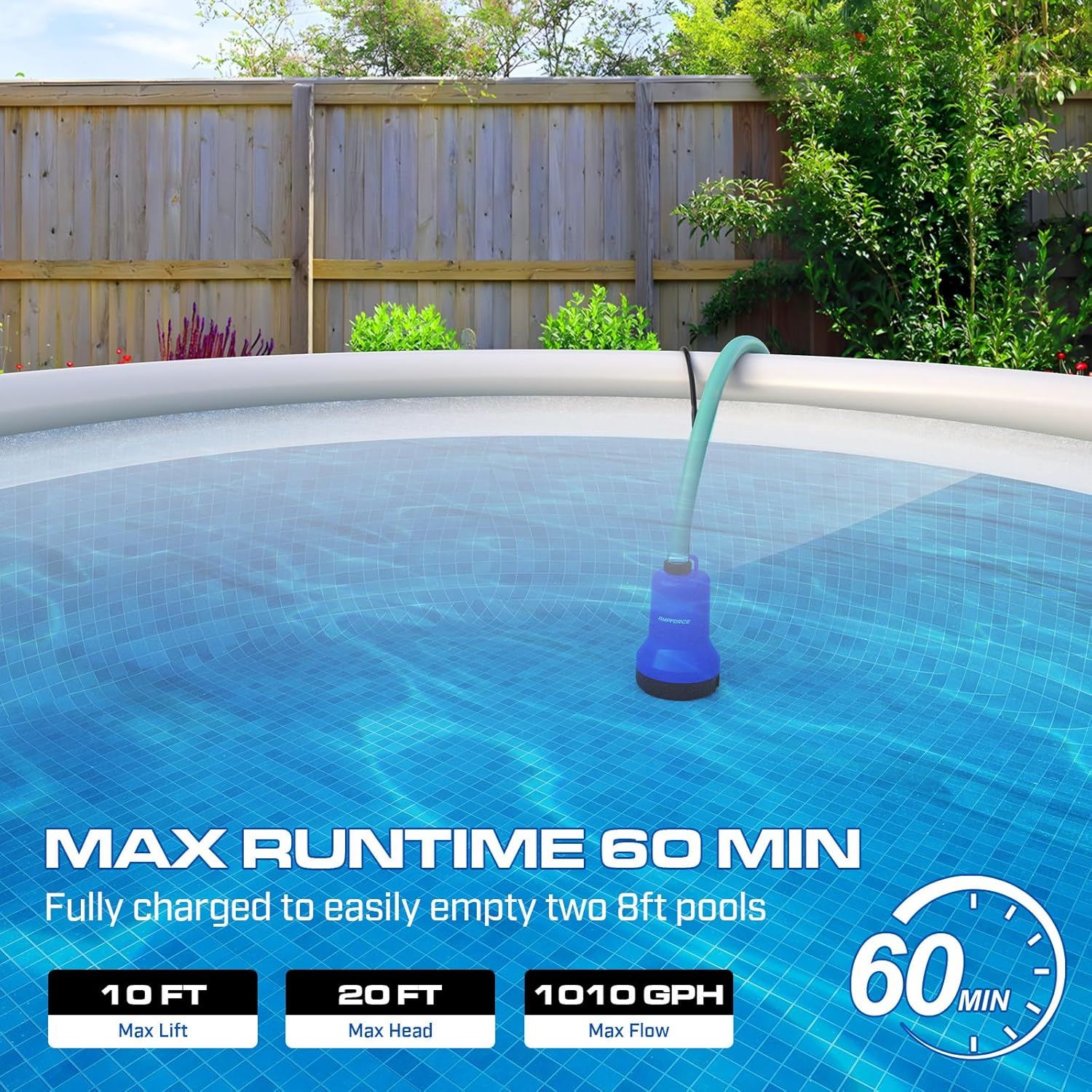 20V Cordless Water Garden Pond Pumps, 4.0Ah Submersible Sump Pump image number 3