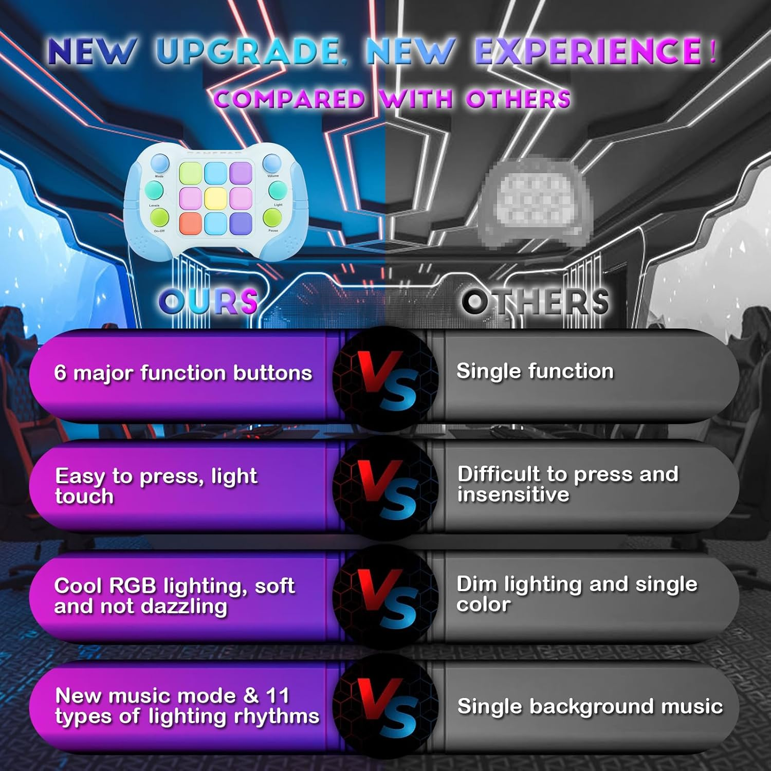 Fast Push Game Fidget Toys Handle, Flashing Handheld Game for Kids Teens Adults, Electronic Brain & Memory Game, Quick Push Buttons Gamepad, Xmas Birthday Gifts STEM Toys for Boys Girls (Grey - B) image number 2