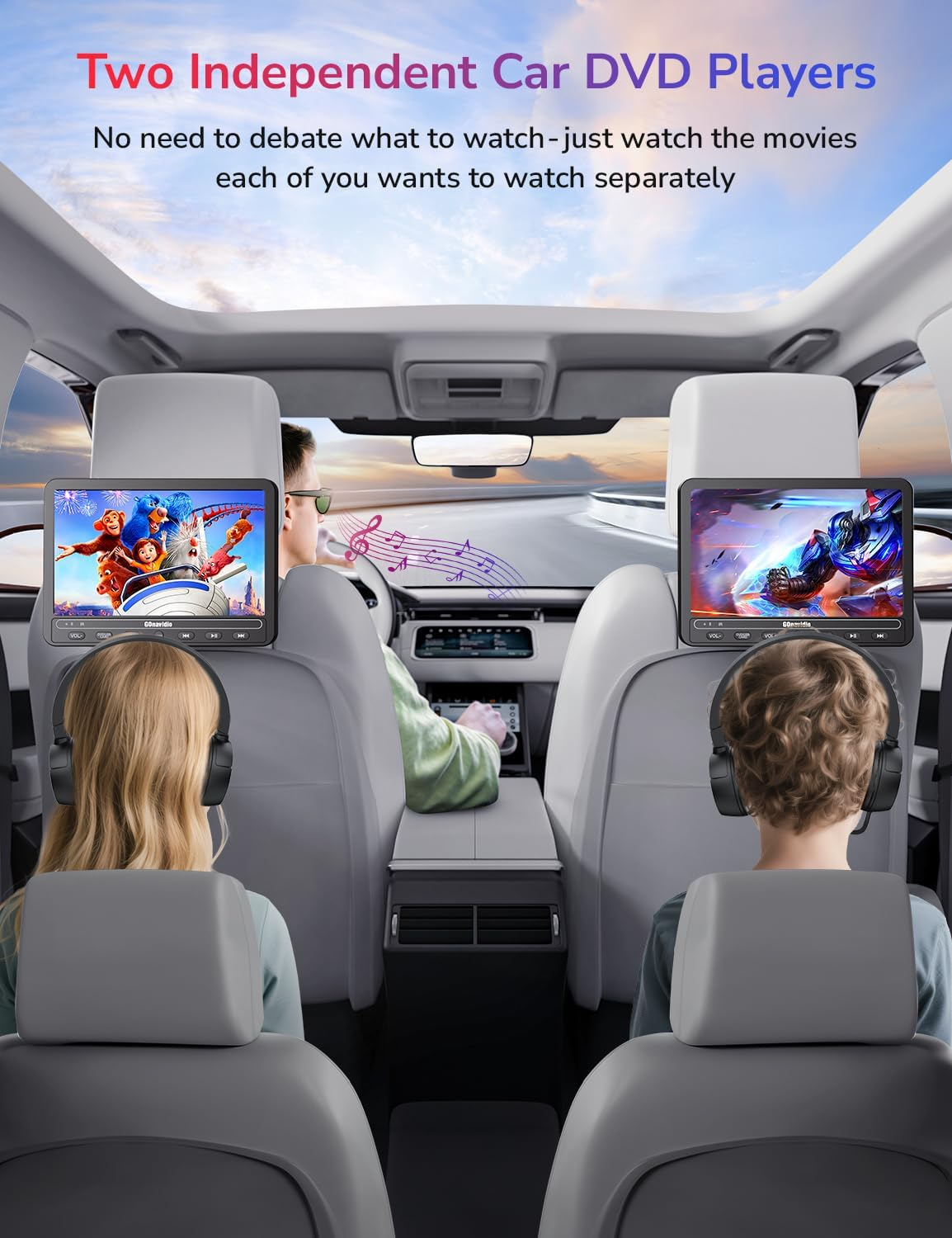 Gonavidio 10.1" Dual Portable DVD Players for Car with HDMI Input, 5 Hours Battery, Car DVD Player Support USB/SD Card, Play Same/Different Movies (2 X DVD Player) image number 2