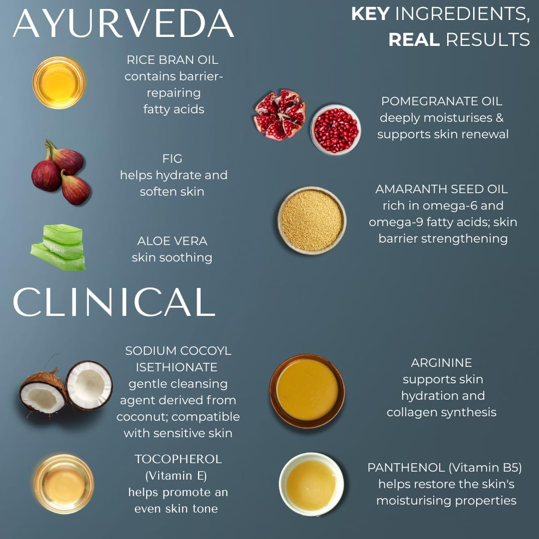 KAASHI Oil-Balancing Gentle Cleanser, Lightweight + Hydrating, Skin Barrier Repair, Soothing, Non-Foaming with Coconut, Fig, Rice Bran Oil for Dry, Oily & Combination Skin