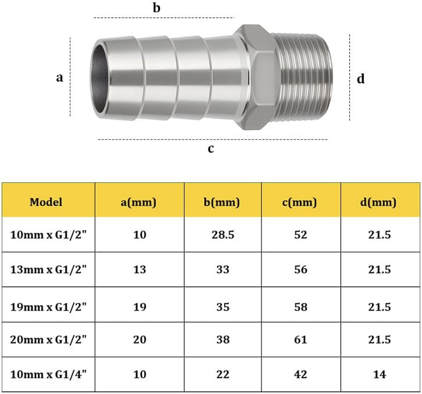 Hose Barb Fitting 2Pcs Stainless Steel Male Thread Coupling Fitting Tail Connector Adapter for Water, Gasand Fuel image number 2