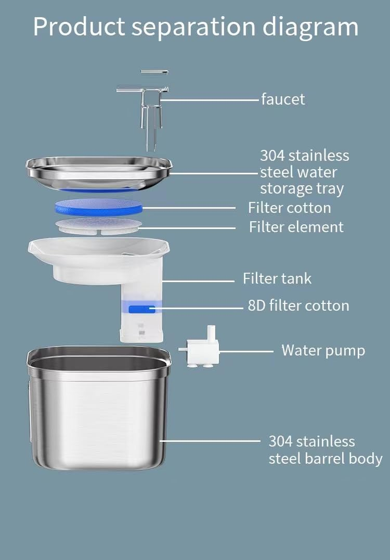 Cat Water Dispenser, Smart Induction Water Dispenser, Wireless, 304 Stainless Steel Cat Water Dispenser, Long-Lasting Battery Life image number 1