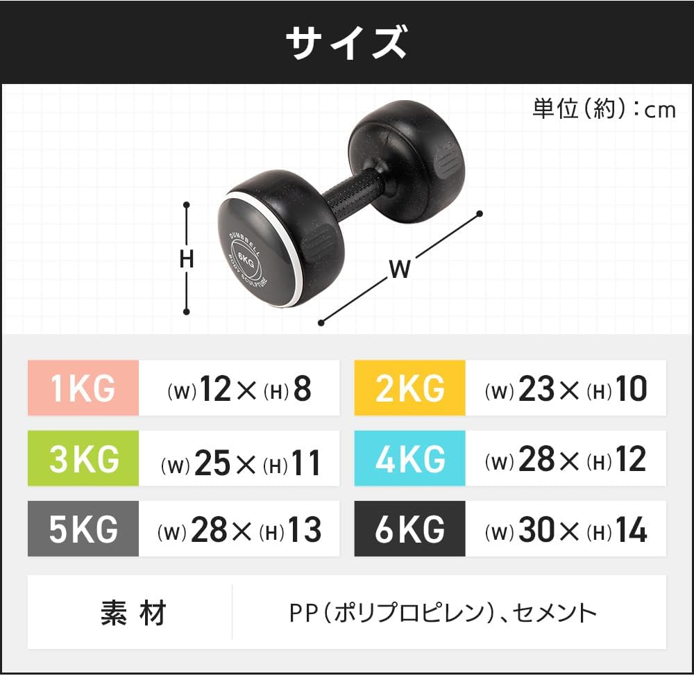Iris Plaza Dumbbell Set of 2, 2.2, 6.6, 6.6, 6.6, 8.6, 8.8, 11.0, 11.2, 11.2, 11.4, - 6.6 Lbs (3 Kg) X 2 image number 3