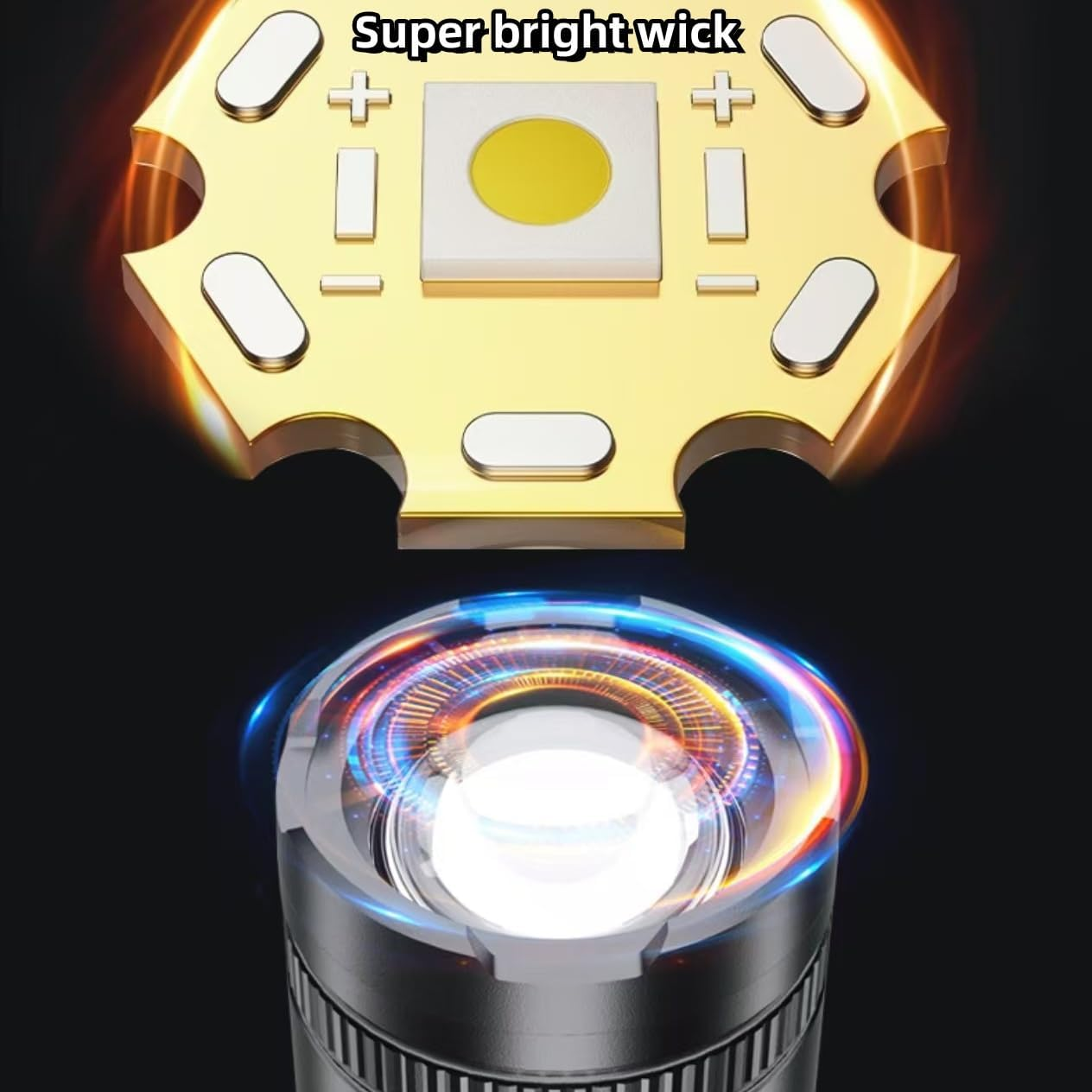 Rechargeable Flashlights 10000 Lumens, Handheld Tactical Torch, Led Flashlight for Home, Tactical Flashlight for Emergencies,4 Modes, IPX5 Waterproof, Super Bright Torch for Camping,Outdoor image number 4