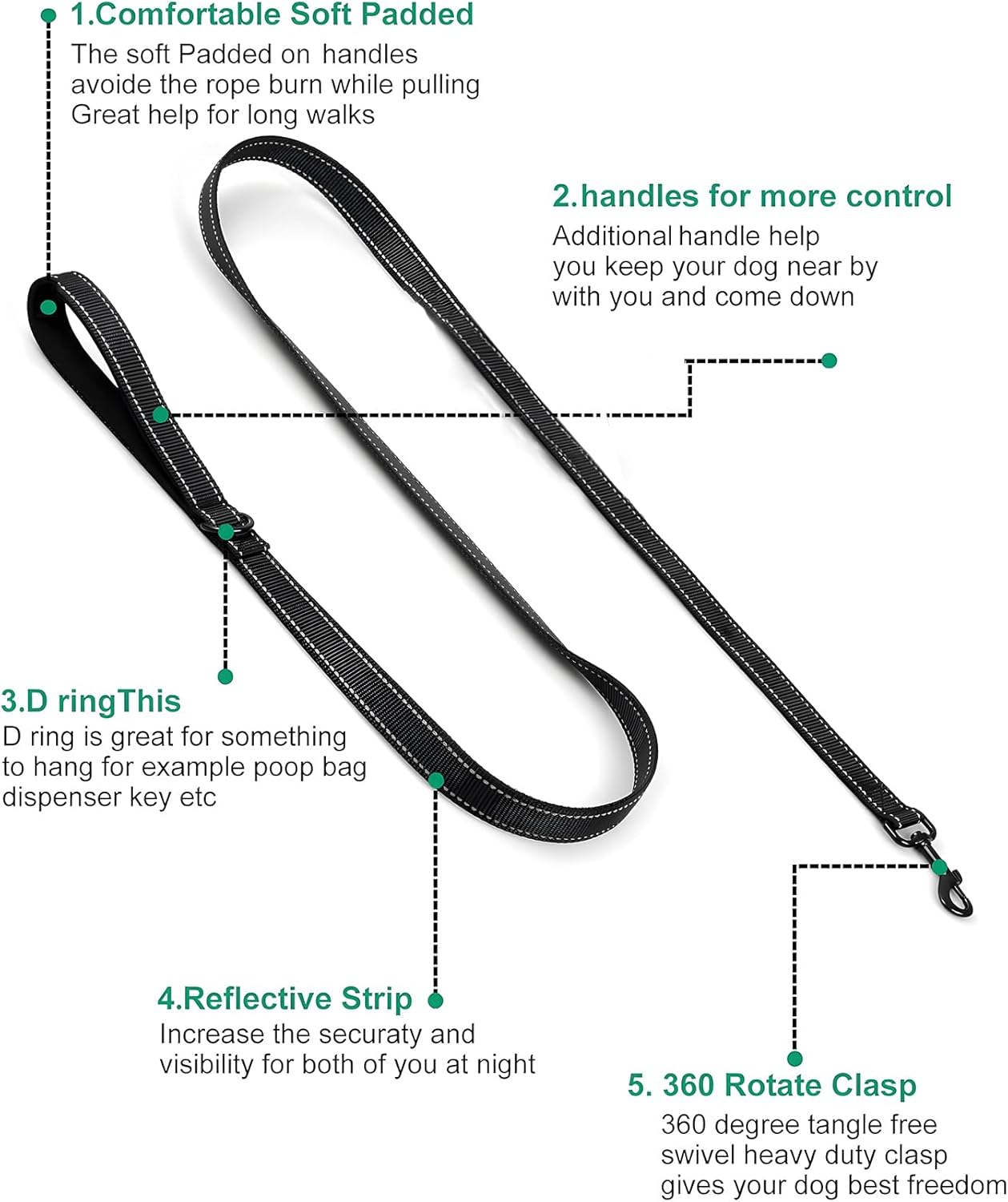 Dog Lead, Heavy Duty Dog Leash,1.5M X2.5CM Reflective Nylon Lead with Padded Handle, Dog Leash with D-Ring and Anti-Entanglement 360&deg; Rotating Hook for Small Medium and Large Dogs (Blue, 1.5 Meter) image number 4